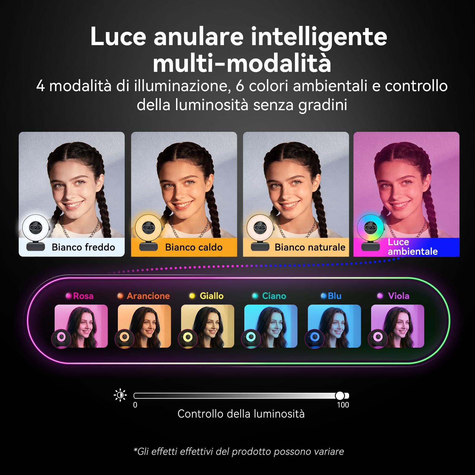 EMEET Webcam S600L 4K per Streaming con Luce ad Anello, 4 Modalità di Illuminazione, Effetto Arcobaleno, Sensore da 1/2", Imaging AI, PDAF 0,2S, 2 Microfoni, Webcam 4K con Luce per OBS/Twitch/PC/Mac