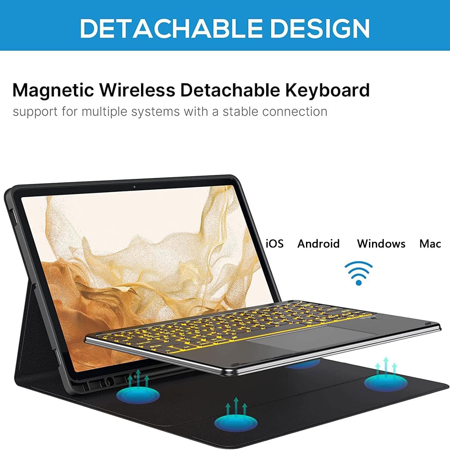 Touchpad Keyboard Case for Xiaomi Redmi Pad Pro 12.1 inch 2024 Released, 7-Color Backlit Detachable Wireless Bluetooth Keyboard, Ultra-Thin Multi-Angle Stand Magnetic Case with Mouse