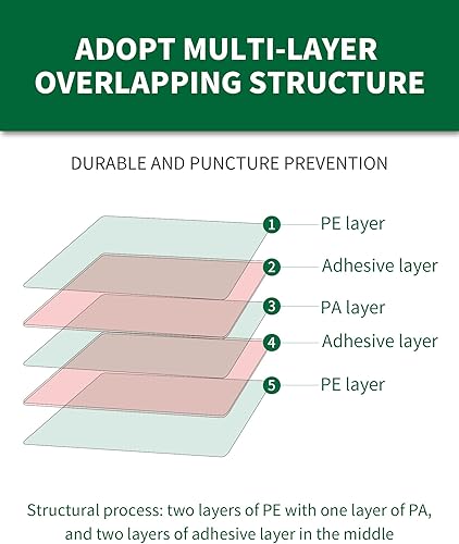 Miniatura 4 de ZRFooCoo Nutri-Lock - Rollos de bolsas selladoras al vacío para alimentos, grado comercial, sin BPA, bolsa de ahorro de alimentos, 2 rollos de 8