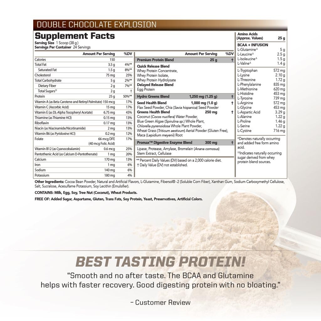PMD Sports Amplify XL Premium Whey Protein Double Chocolate - 24 Servings — Amazon image 3