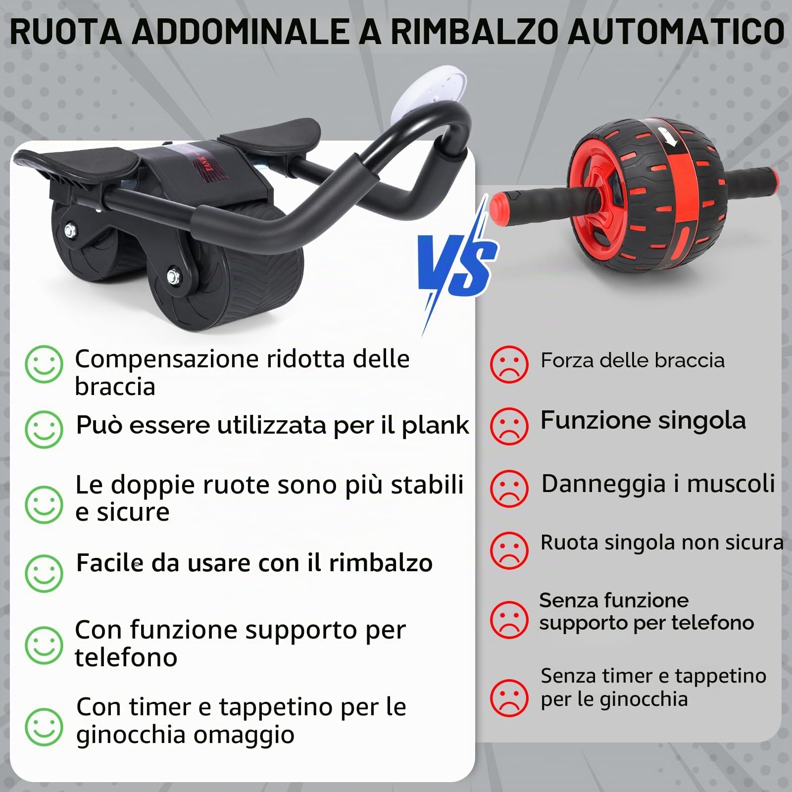 ROELLY Rullo Addominali, Attrezzo per Addominali, Design Antiscivolo e Stabile a Doppia Ruota, con Ginocchiera e Timer Magnetico, Utilizzato per Esercizi Addominali e Fitness a Casa e in Ufficio