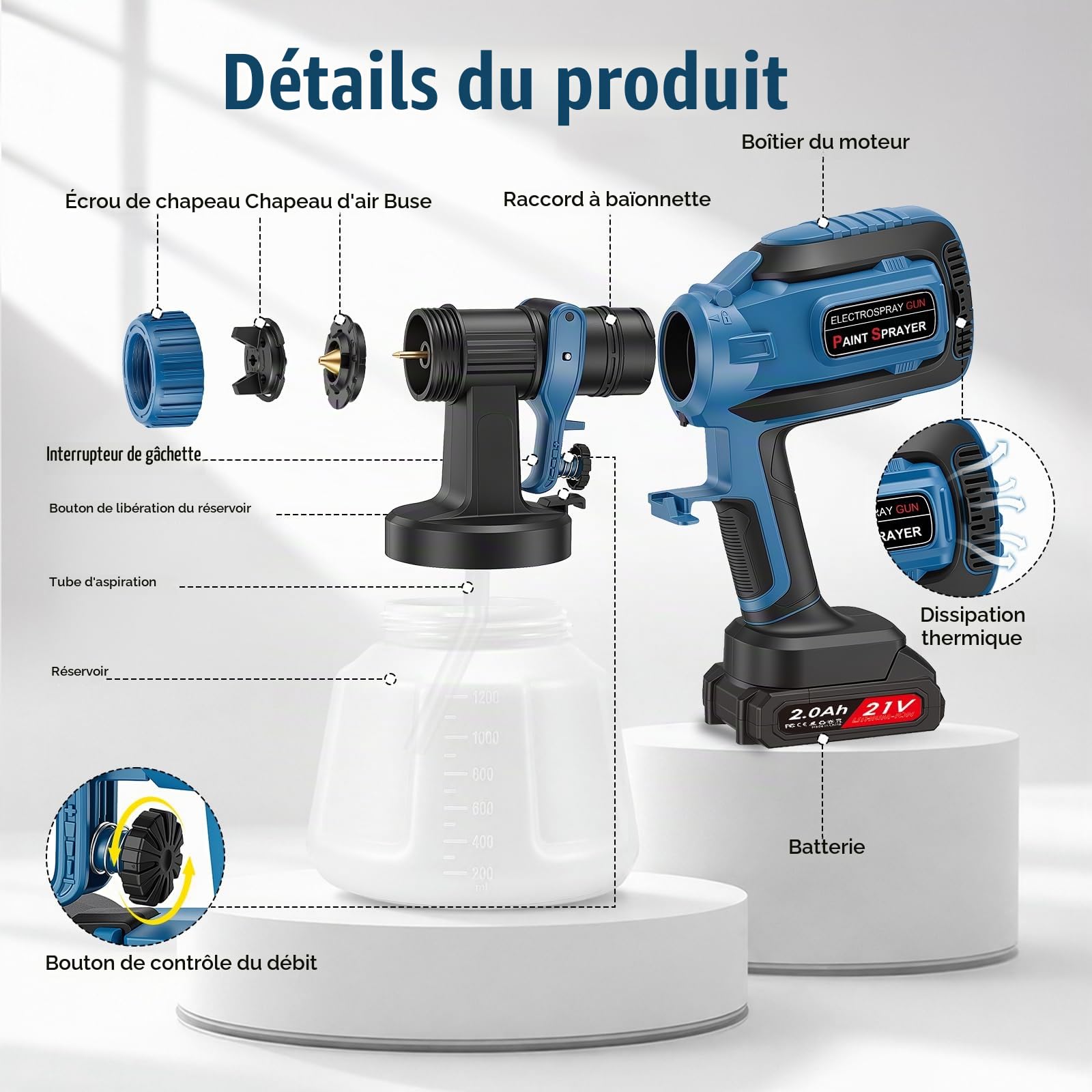 Pistolet à Peinture sans Fil 21V, 800 ML/Min Pistolet Peinture Electrique HVLP avec 5 Buses & 3 Modes de Pulvérisation, 1200 ML Réservoir, 2X Batteries 2000mAh – Idéal pour Meubles, Clôtures, Portes