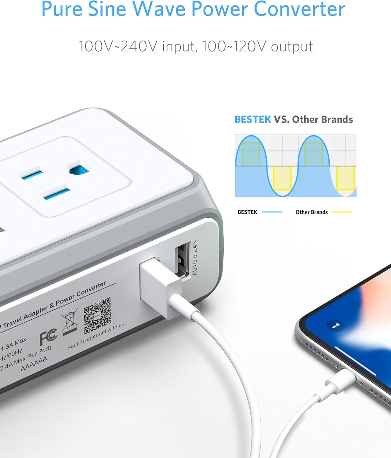 [Pure Sine Wave] BESTEK Travel Adapter Converter Combo, 220V to 110V Voltage Converter 4.2A Dual Smart USB UK/AU/US/EU Worldwide Plug (White) : Electronics
