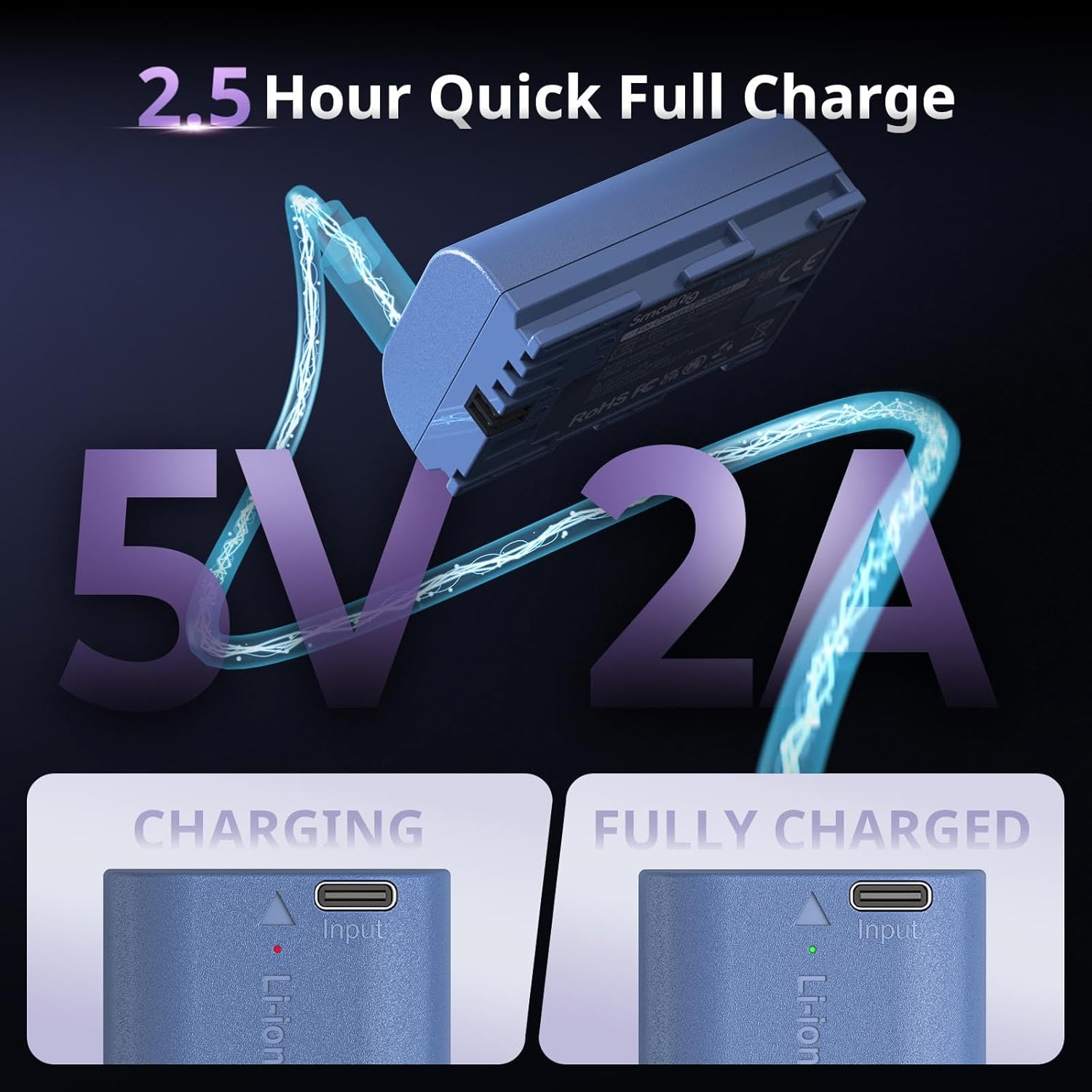 SMALLRIG 2520mAh Replacement USB-C Battery and Camera Battery Charger Set for Canon LP-E6P