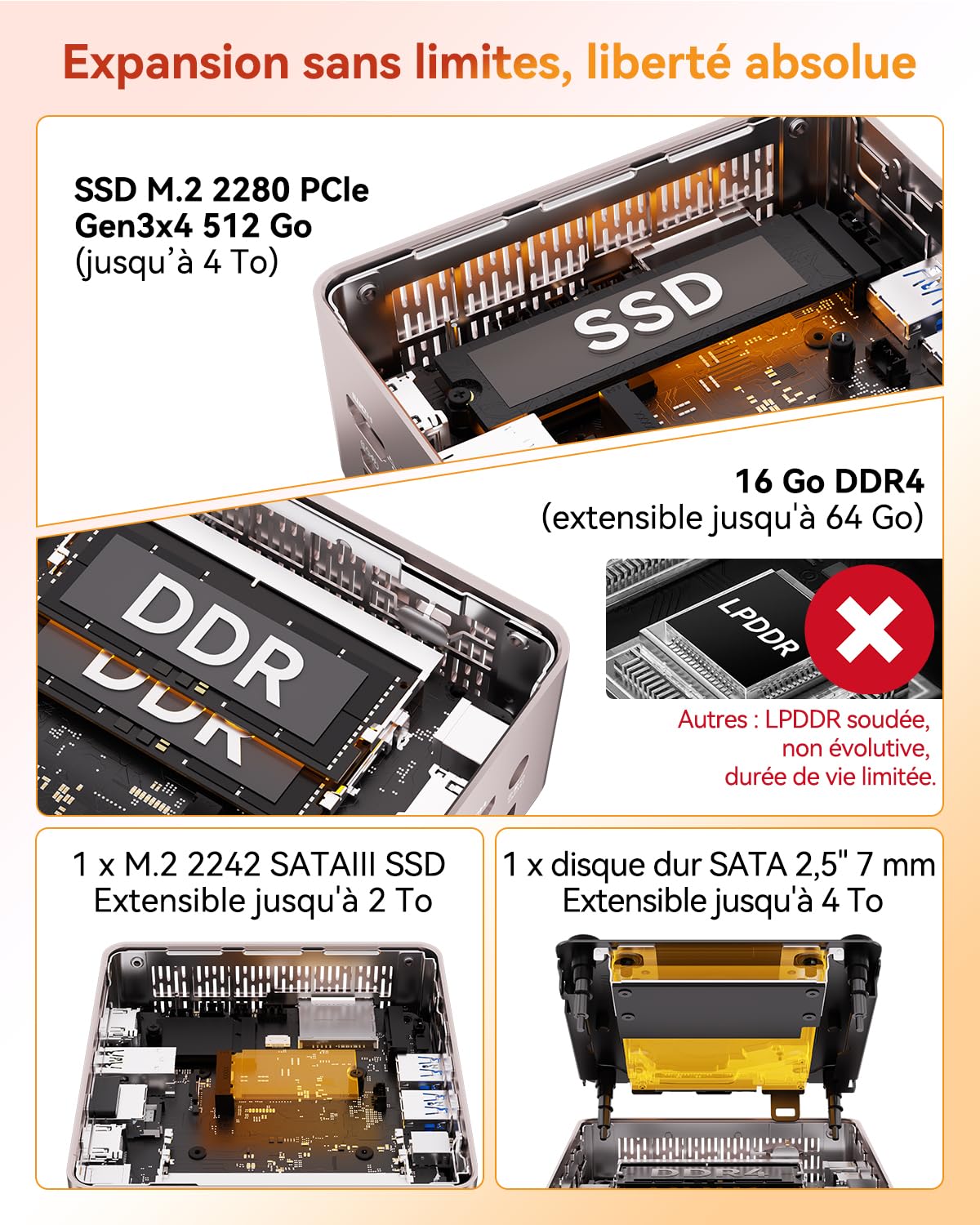GEEKOM A5 Mini PC Nouveauté 2026 AMD Ryzen 5 7430U, 16Go RAM 512Go SSD (Évolutif), 2.5G LAN, Boîtier Métal, Mini Ordinateur NUC Silencieux, Lecteur SD, 4 écrans 8K, Windows 11 Pro pour Écoles/Bureaux