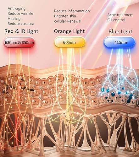 Miniatura 2 de Máscara facial con terapia de luz, terapia de luz LED Halo, máscara de cuidado de la piel facial y cuello, luz roja azul para reducir las arrugas