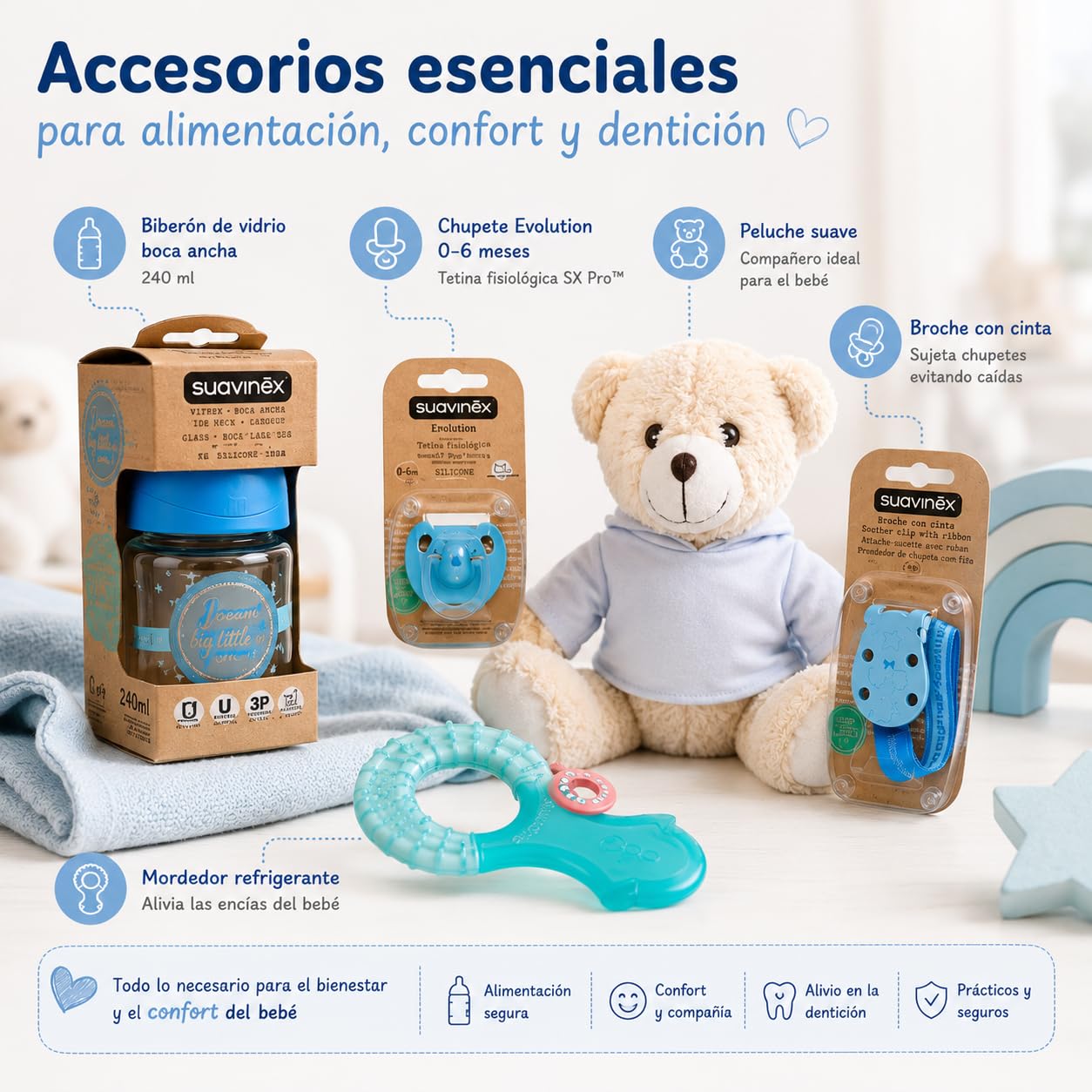 Canastilla Bebé Recién Nacido Suavinex Fantasy | Cesta Bebé Regalo con Productos para Recién Nacido | Incluye Peluche, Biberón, Chupete, Mordedor, Gel Champú, Loción, Crema y Pañales (Azul)
