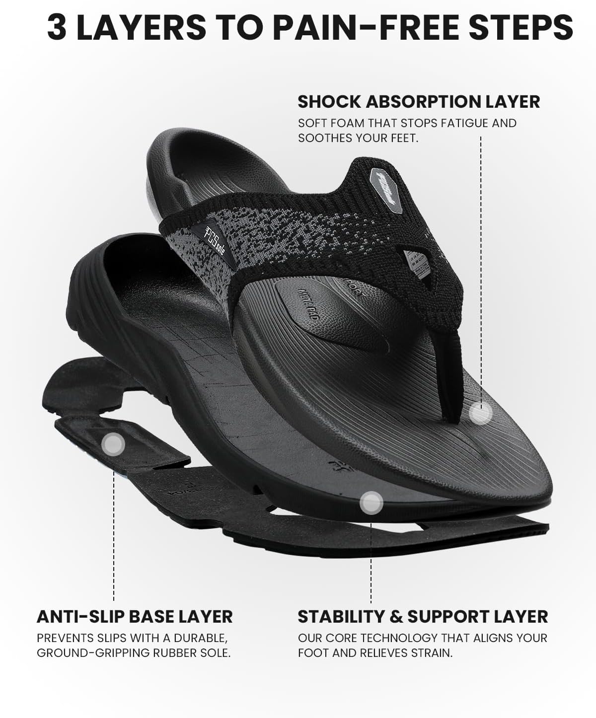 PCSsole Plantar Fasciitis Sandals for Men - High Arch Support Flip Flops with Comfort Cushion & Rubber Sole - Recovery Thong Orthotic Sandals for Foot Pain - Flat Feet - Arch Pain - Heel Pain - Image 5