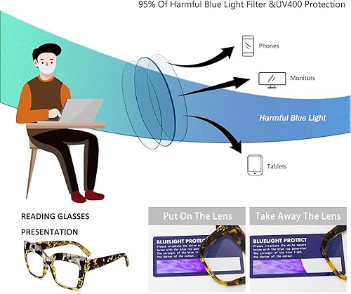 Miniatura 6 de KoKoBin Paquete de 4 elegantes lentes de lectura de ojo de gato con marco grande para mujer, lectores retro de gran tamaño, bloqueo de luz azul