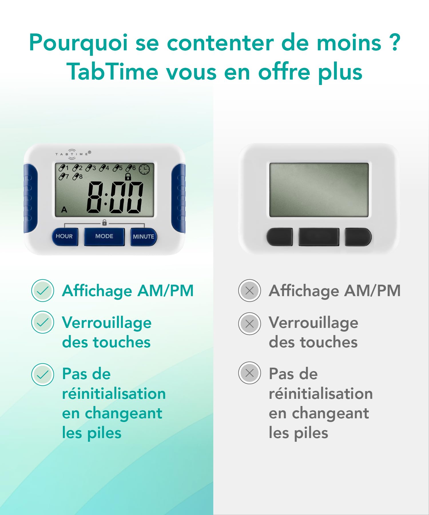 TabTime Timer (mode d'emploi en Français), Multi-alarmes de rappel à medicaments, jusqu'à 8 alarmes journalières, outil indispensable pour les personnes atteintes de Parkinson