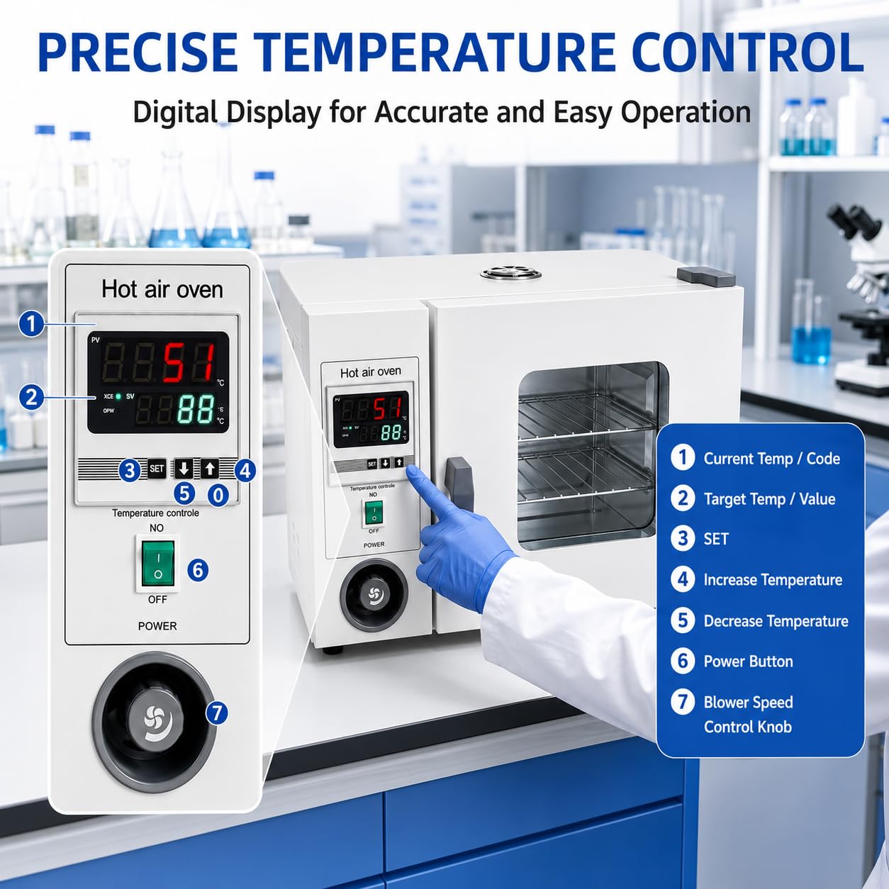 Horno de secado digital de laboratorio de 15 L, 250 °C con control de temporizador | Cámara de acero inoxidable, circulación de aire forzado y alarma de sobretemperatura