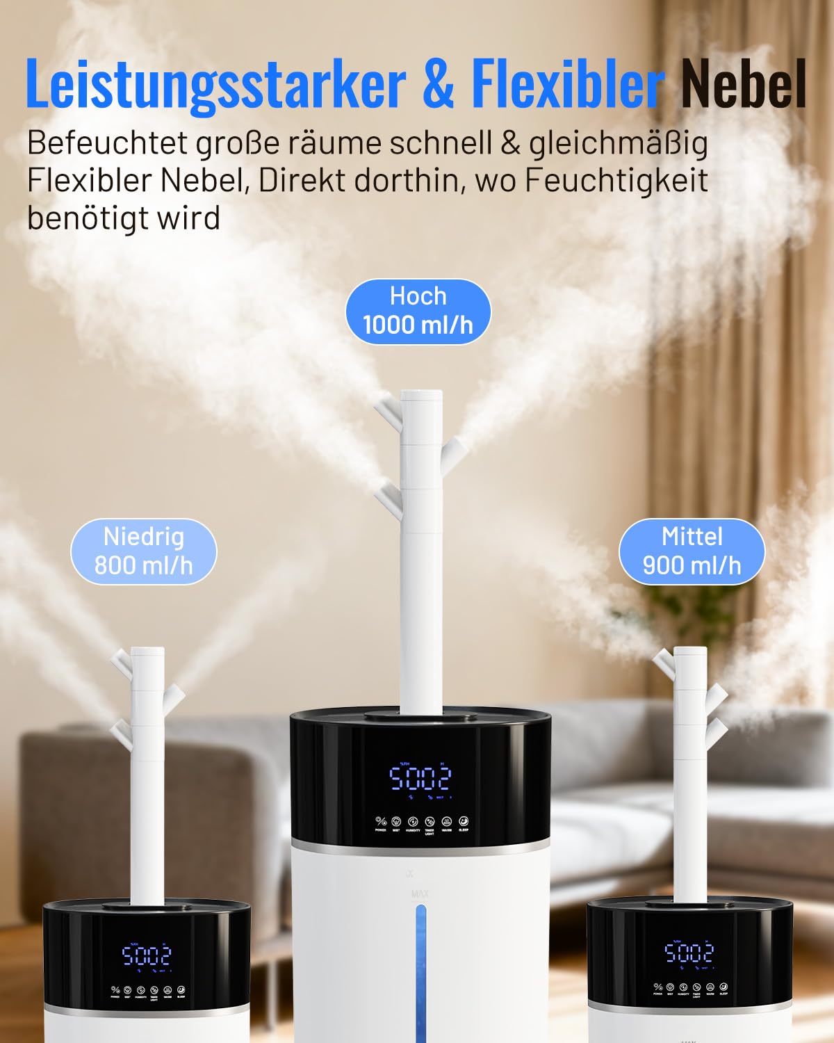 Luftbefeuchter Große Räume 18L, Warme&Kühle Nebel Humidifier bis 200 m² Raumbefeuchter Wohnzimmer, Extended Tube & Doppeldüsen Ultraschall Luftbefeuchter, Schlafzimmer/Büro/Pflanzen/kommerzielle, Weiß
