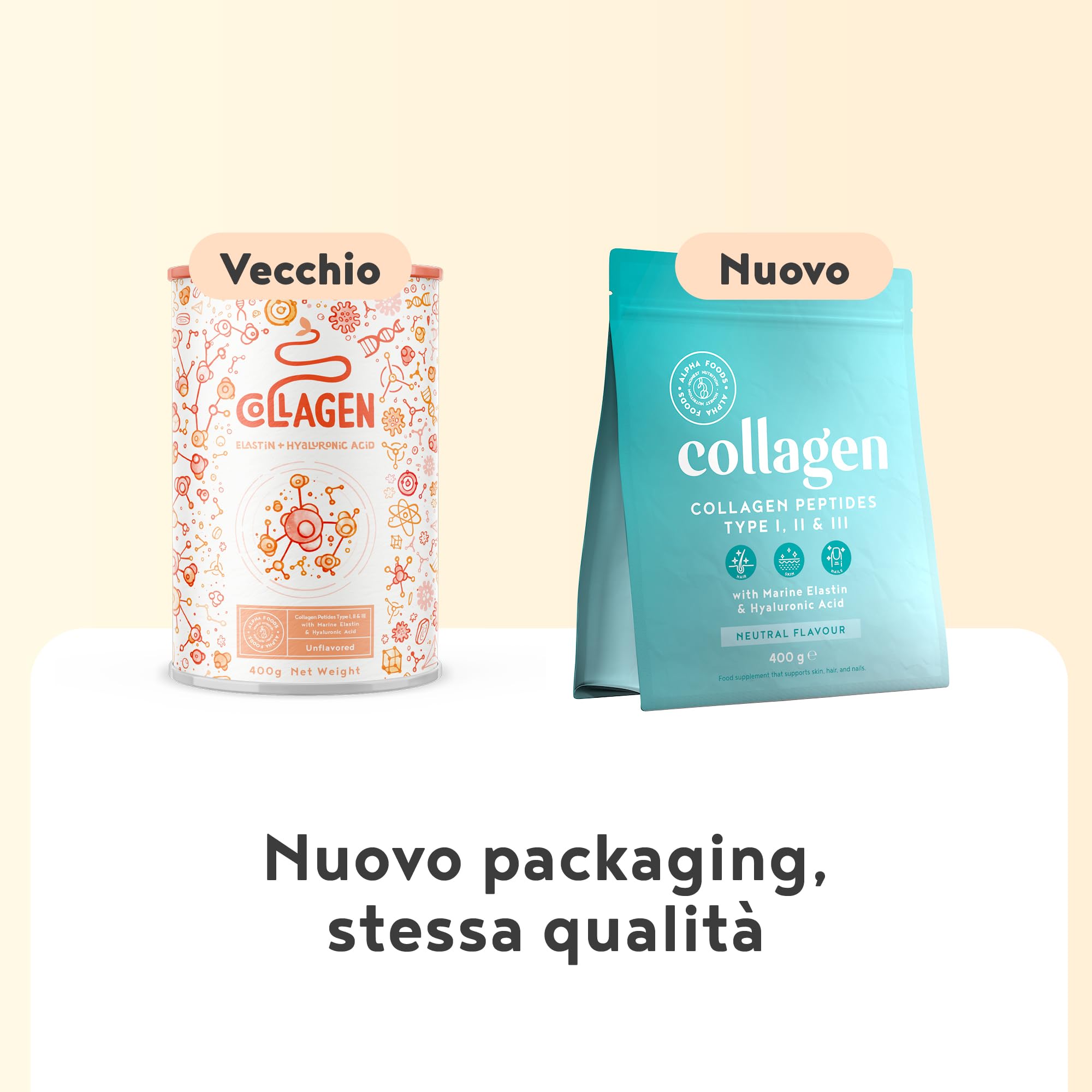 Collagene in Polvere | Collagen Peptides Idrolizzato Puro con Acido Ialuronico | Integratore Collagene da Bere | Colageno Donna e Uomo | Non Aromatizzato | 2x 400g | Alpha Foods