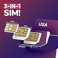 Vista 7 de UNIGLOBAL - Tarjeta SIM para EE. UU. - Planes a partir de $15, llamadas y mensajes de texto ilimitados, tarjetas SIM locales 3 en 1 para teléfonos