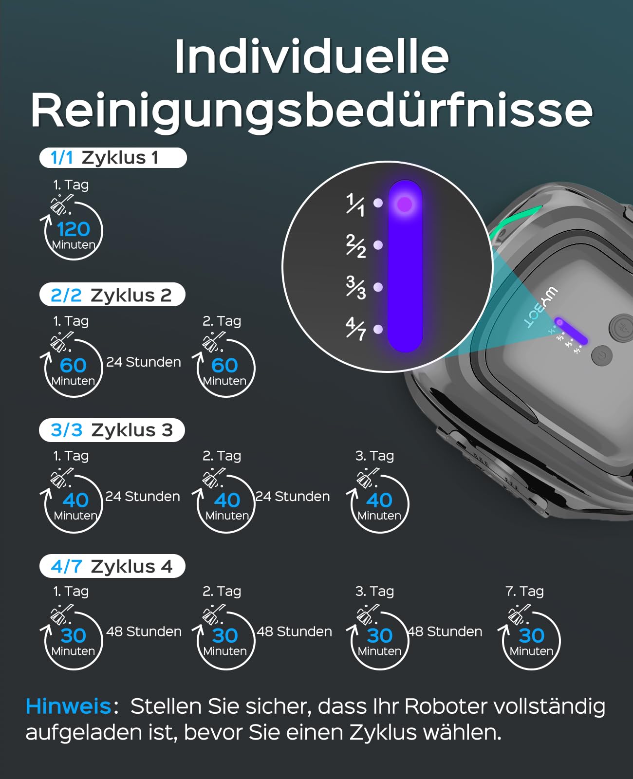 WYBOT A1 Robot Piscina Fuori Terra Intelligente, 120 Minuti Autonomia, Sistema Doppia Turbina, 100㎡ per Famiglie, Esperto Pulizia Fondo Piscina, Verde Grigio Chiaro