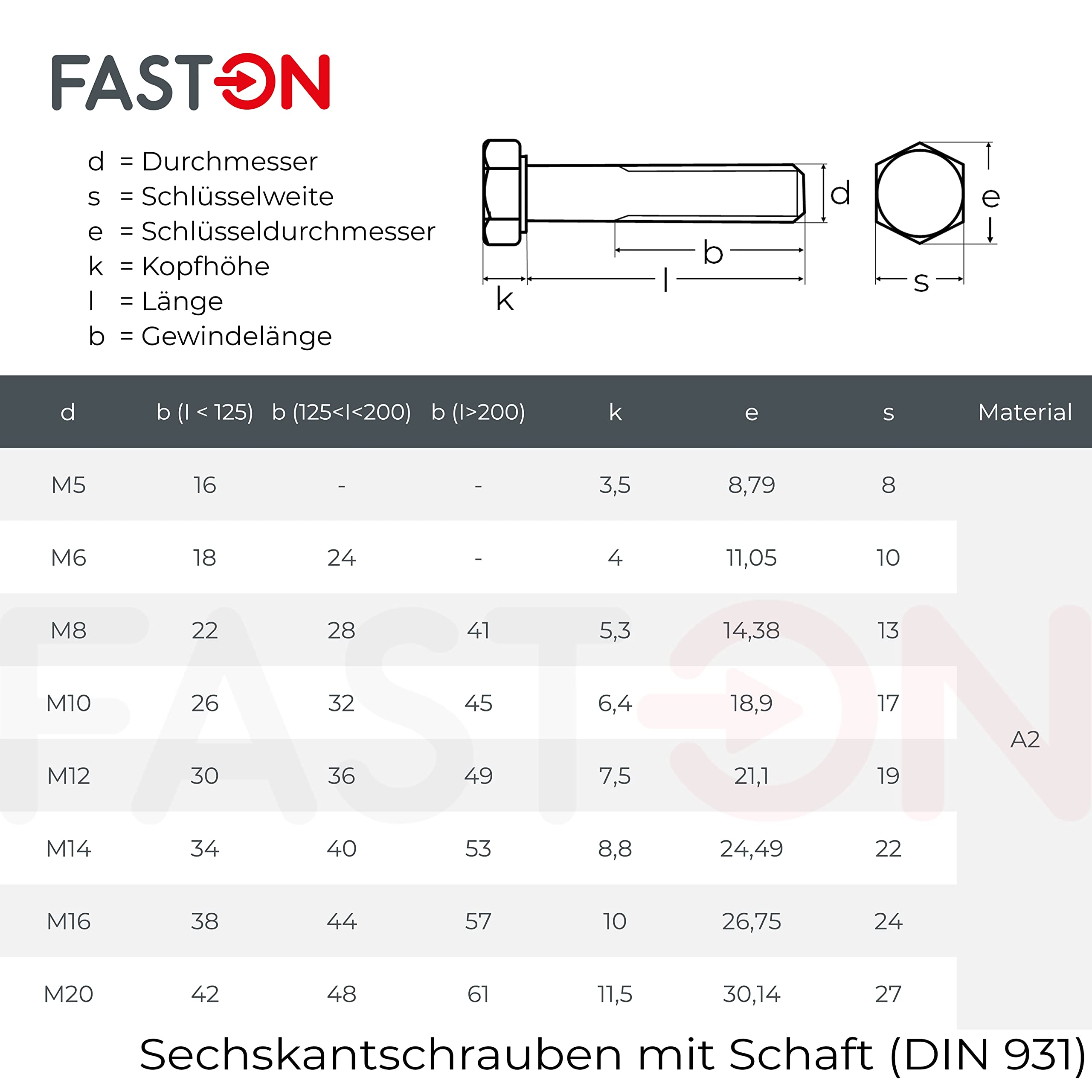 FASTON® Sechskantschrauben mit Schaft M8x230 Edelstahl A2 V2A (10 Stück) DIN 931 Maschinenschrauben Sechskant Schraube Maschinenschraube mit Teilgewinde rostfrei