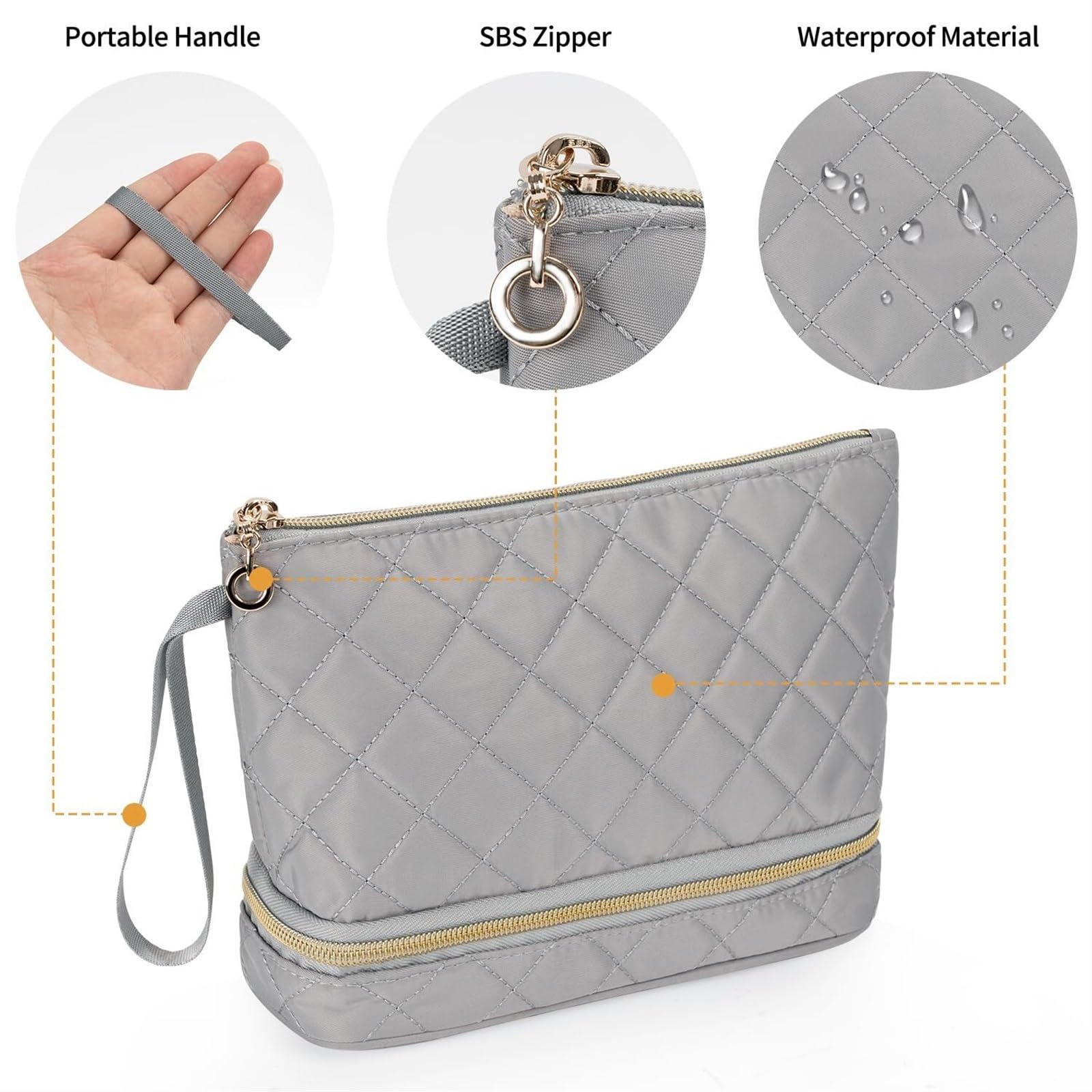 RUVOO Portátil para Viaje Bolsas Bolsa de cosméticos de Viaje Bolsa de cosméticos Transparente Bolsa de Almacenamiento de cosméticos Bolsa de Aseo Organizador Maquillaje(A)