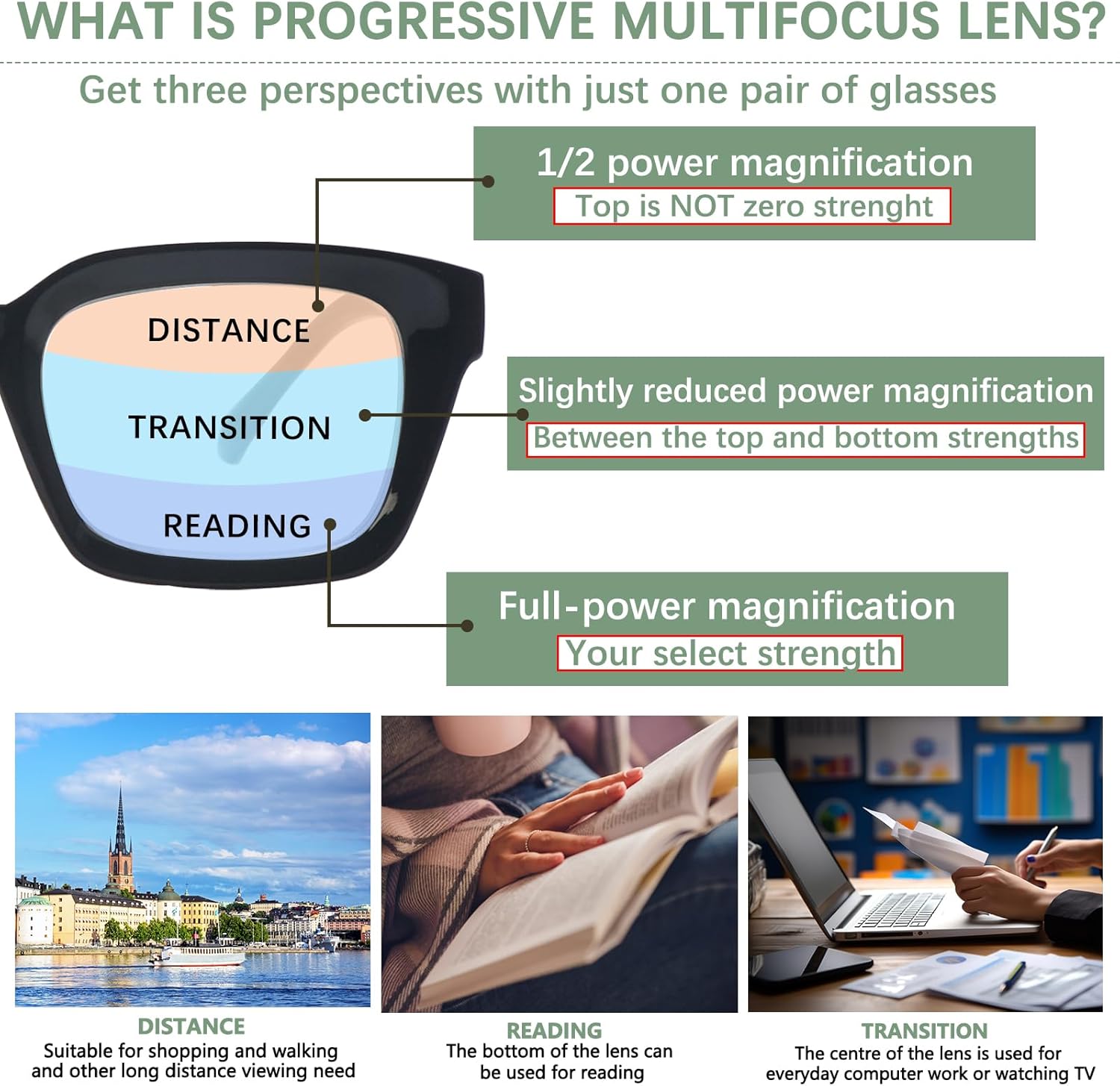 Progressive Multifocus Reading Glasses for Women Blue Light Blocking, Photochromic Multifocal Reading Sunglasses - Image 2