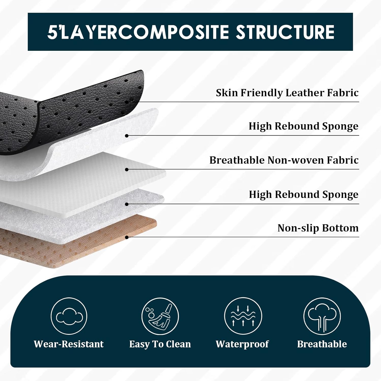 Car Seat Covers Fit for Ford Bronco 2021-2025,2 Seats Non-Slip Nappa Leather Seat Cover, Airbag Compatible, Sports Car Seat Protector Premium Interior.(Standard 2 Seats,Black Gray)