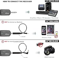 Vista 4 de Alvoxcon Sistema de micrófono inalámbrico Lavalier de doble canal UHF con control de volumen para iPhone, DSLR, altavoz PA, YouTube, Podcast