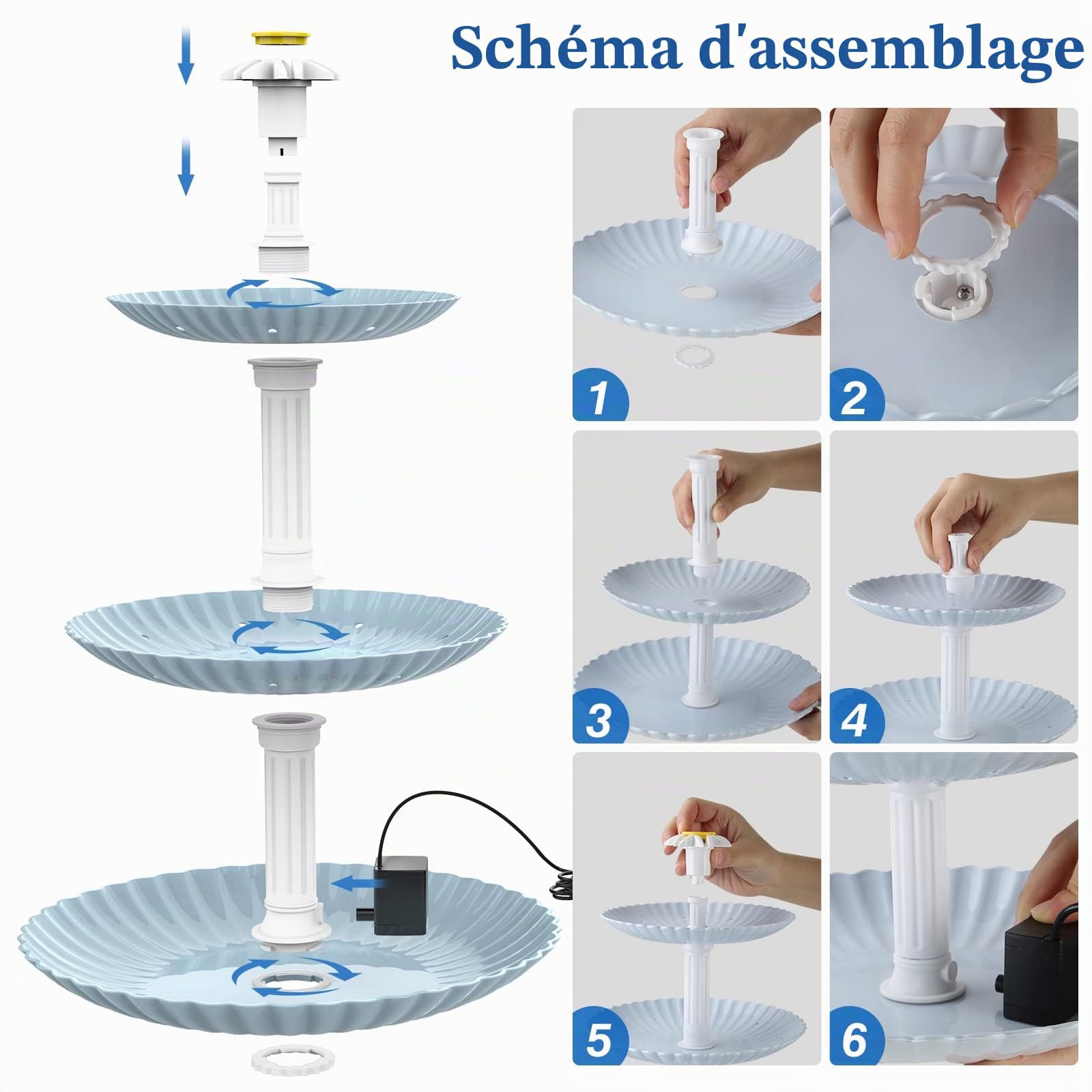 AISITIN Kit de 3,5W Fontaine Solaire pour Bain d'oiseau, Fontaine Cascade Solaire Détachable pour Les Bains d'oiseaux, Les Bols d'eau, Mangeoire pour Oiseaux d'extérieur(Blue)