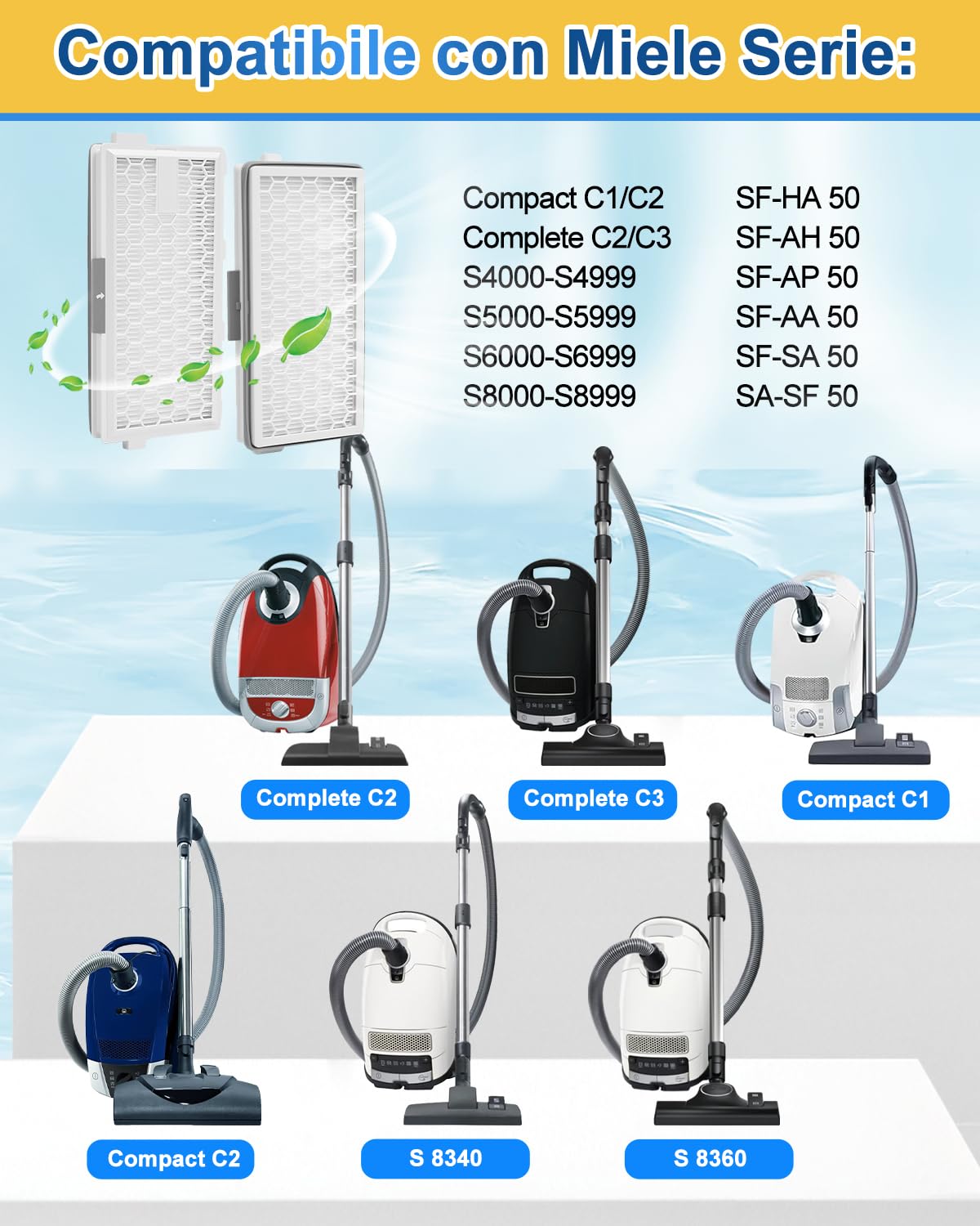 KEEPOW 2 Filtro HEPA Airclean Plus 50 per Miele Complete C3, C2, Filtro Hepa Airclean 50 per Miele Compact C1, C2, S8340, S8360, Filtri Aspirapolvere Compatibili con Serie S4000, S5000, S6000, S8000