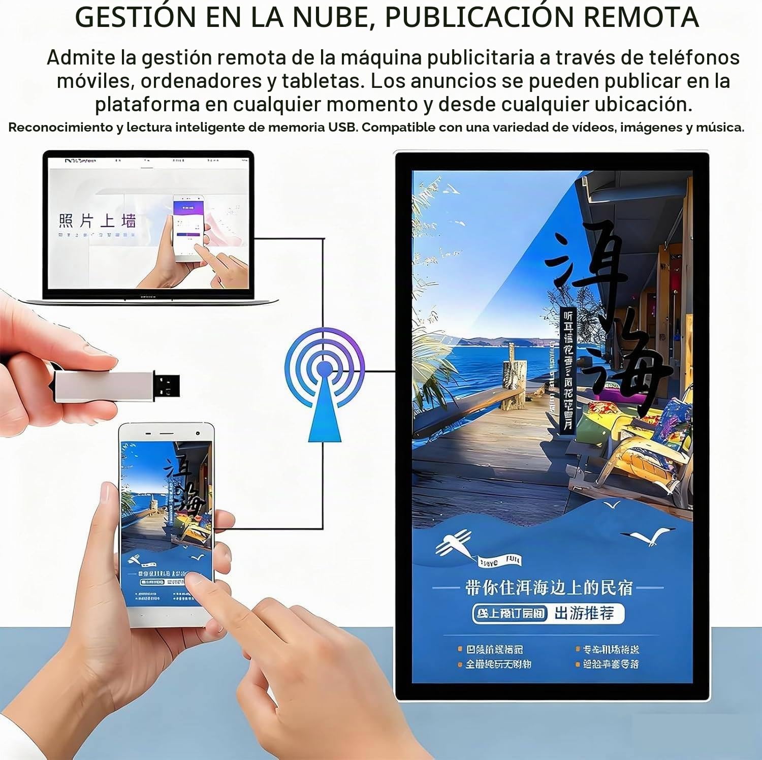 Pantallas LED Publicidad,Quiosco Digital,Pantalla Dividida Inteligente,Exhibición Nuevos Contenidos,Publicación Remota/USB,Pared/Empotrado,Horizontal/Vertical, Monitor LCD Comercial 21.5in