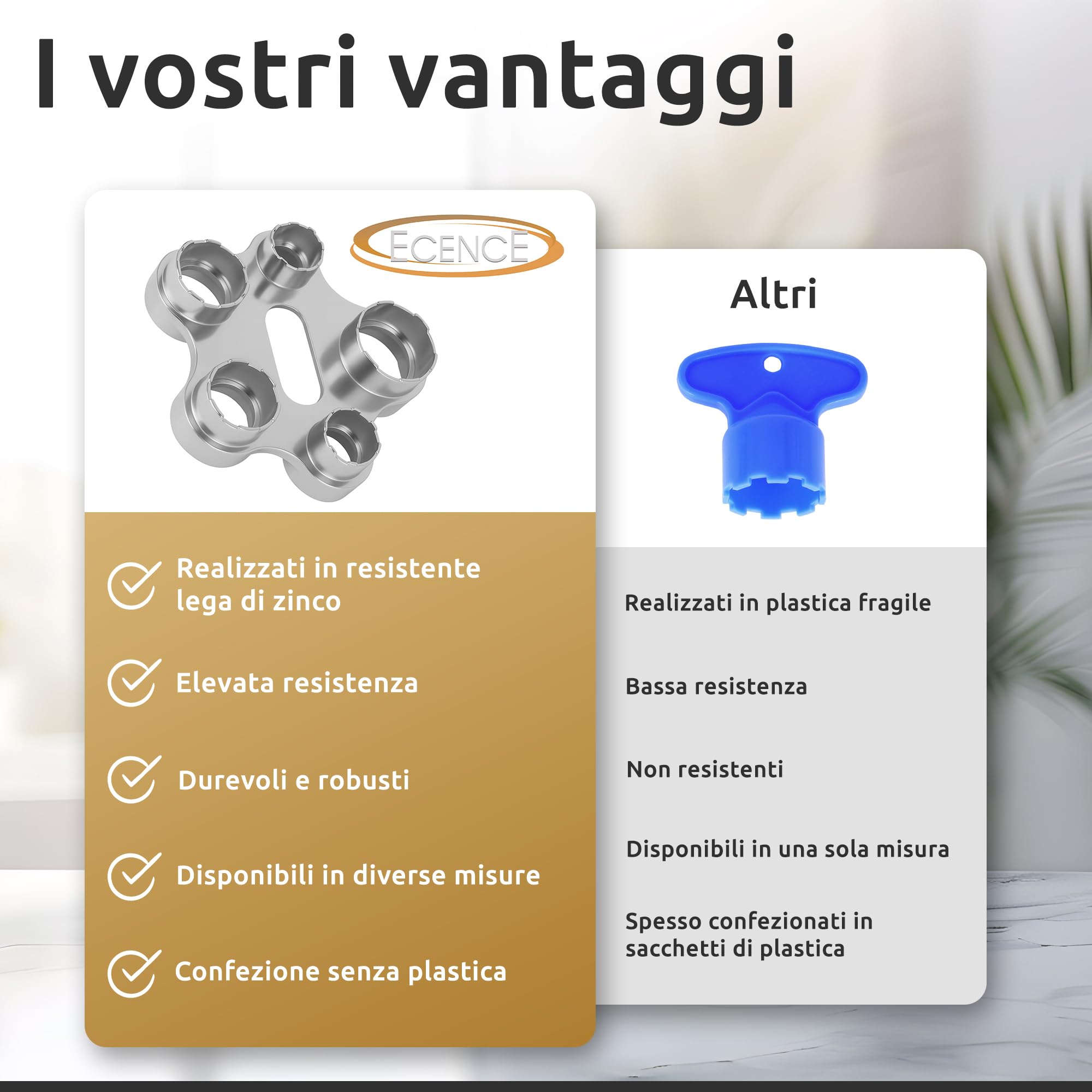 ECENCE Chiave per rompigetto rubinetto in lega di zinco M16 18 22 24 28