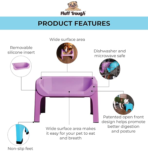 Foto 4 de 8 de The Fluff Trough - Sistema de alimentación Elevado para Perros y Gatos con Cuenco de Silicona para Mascotas…