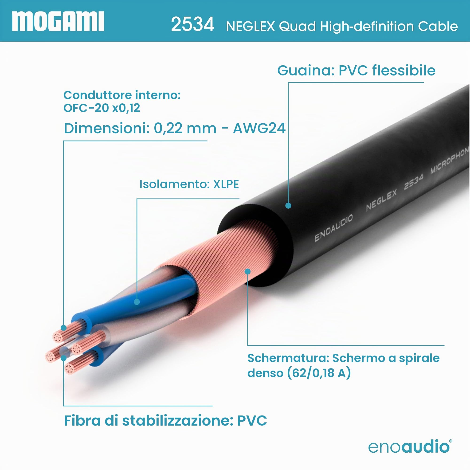 enoaudio Mogami 2534 Quad Cavo Coppia (L,R) professionale | Neutrik Gold XLR femmina – XLR maschio | HiFi - 2,0 m