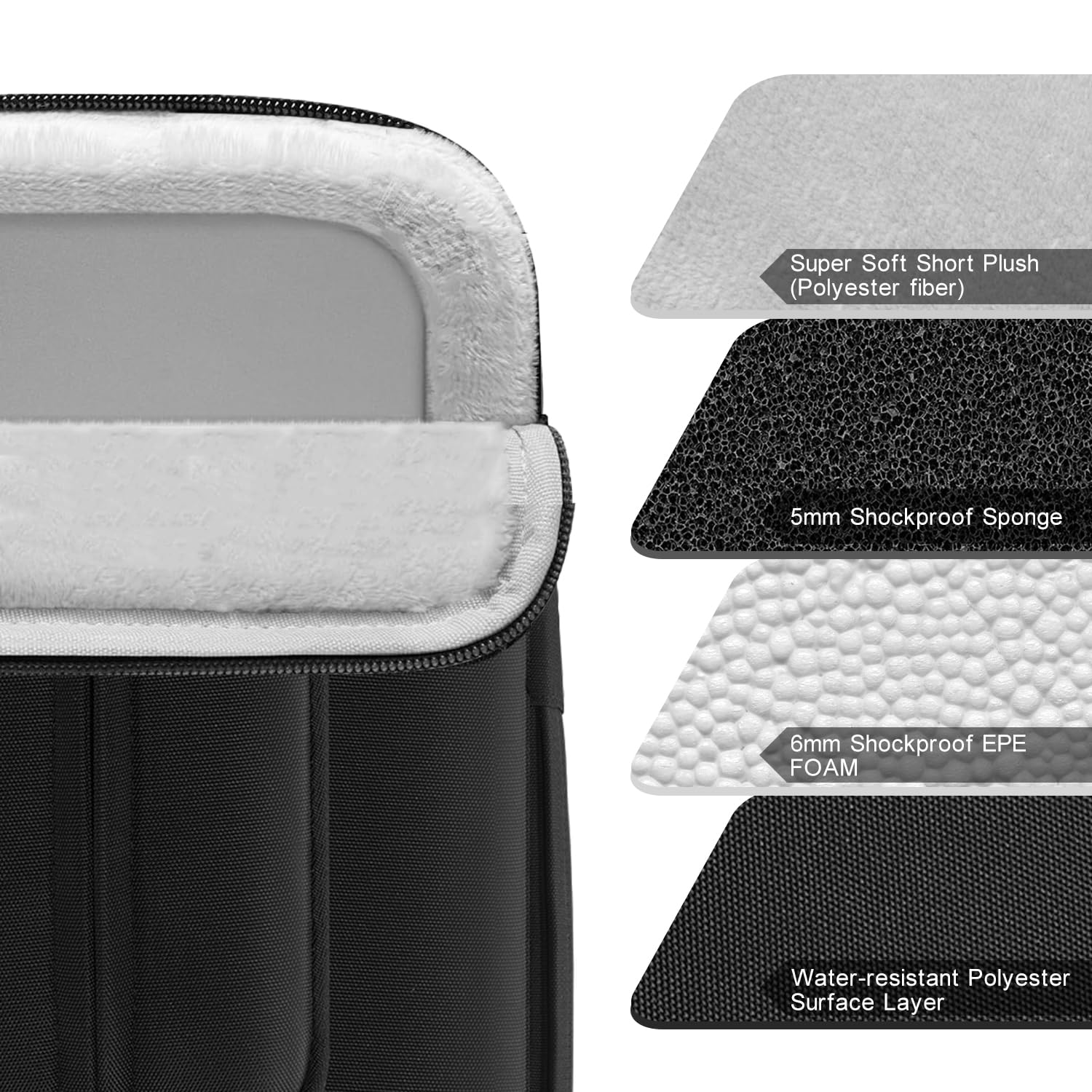Custodia per laptop da 14" con manico e 3 tasche, custodia protettiva impermeabile per MacBook Pro 15,3'' M2 M3/HP/LENOVO/ACER/ASUS/DELL Chromebook Matebook 14