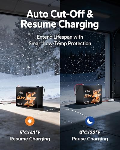 Miniatura 3 de LiTime Batería LiFePO4 Bluetooth de 12 V 100 Ah, batería de litio de ciclo profundo del grupo 24, perfecta para cámper, remolque, camioneta, camión,