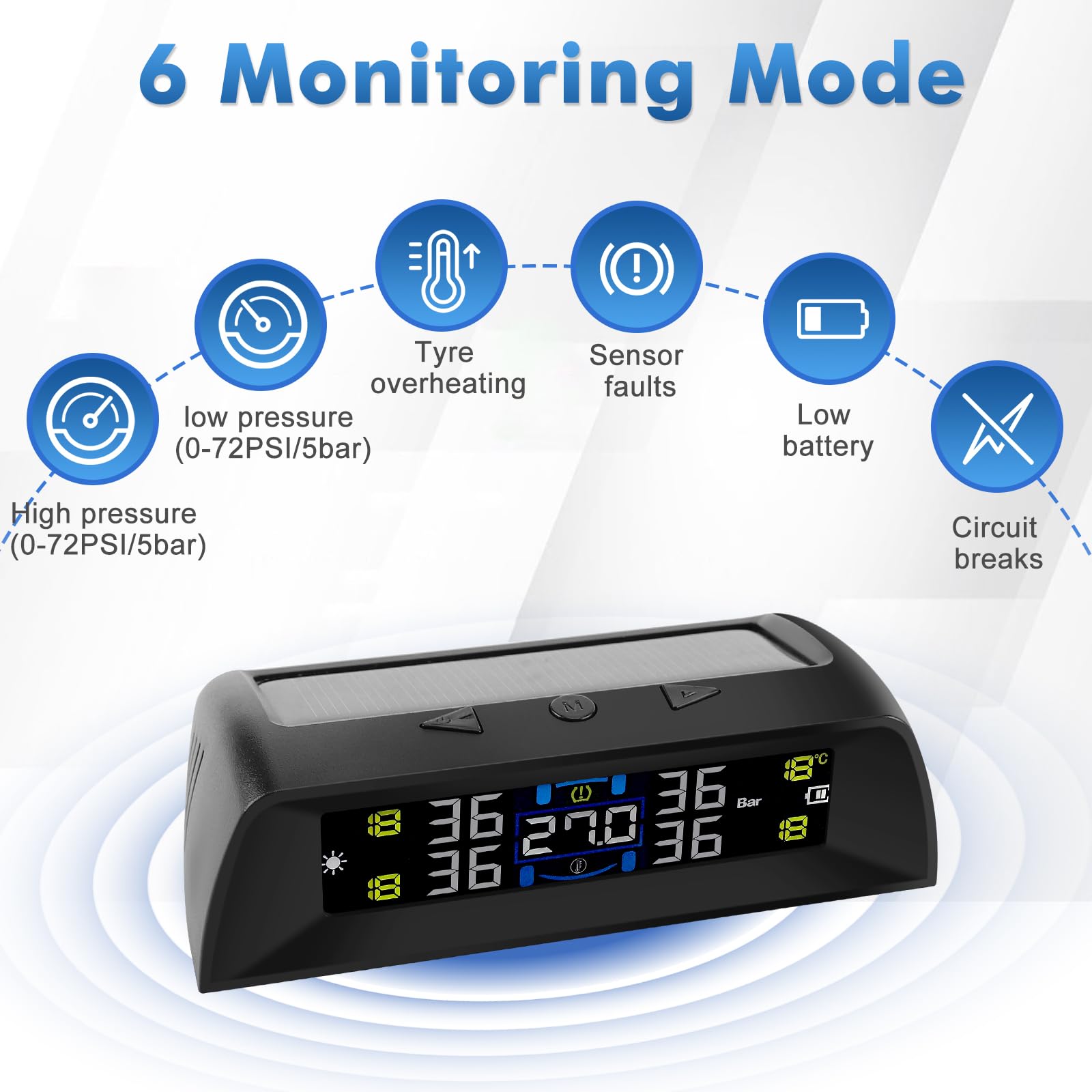 TPMS Système de Surveillance de la Pression des Pneusà,Charge Solaire/USB, Alertes Habitacle & Température, Auto on/Off,Compatible Camping-Car, Berline, SUV, MPV (72 psi)
