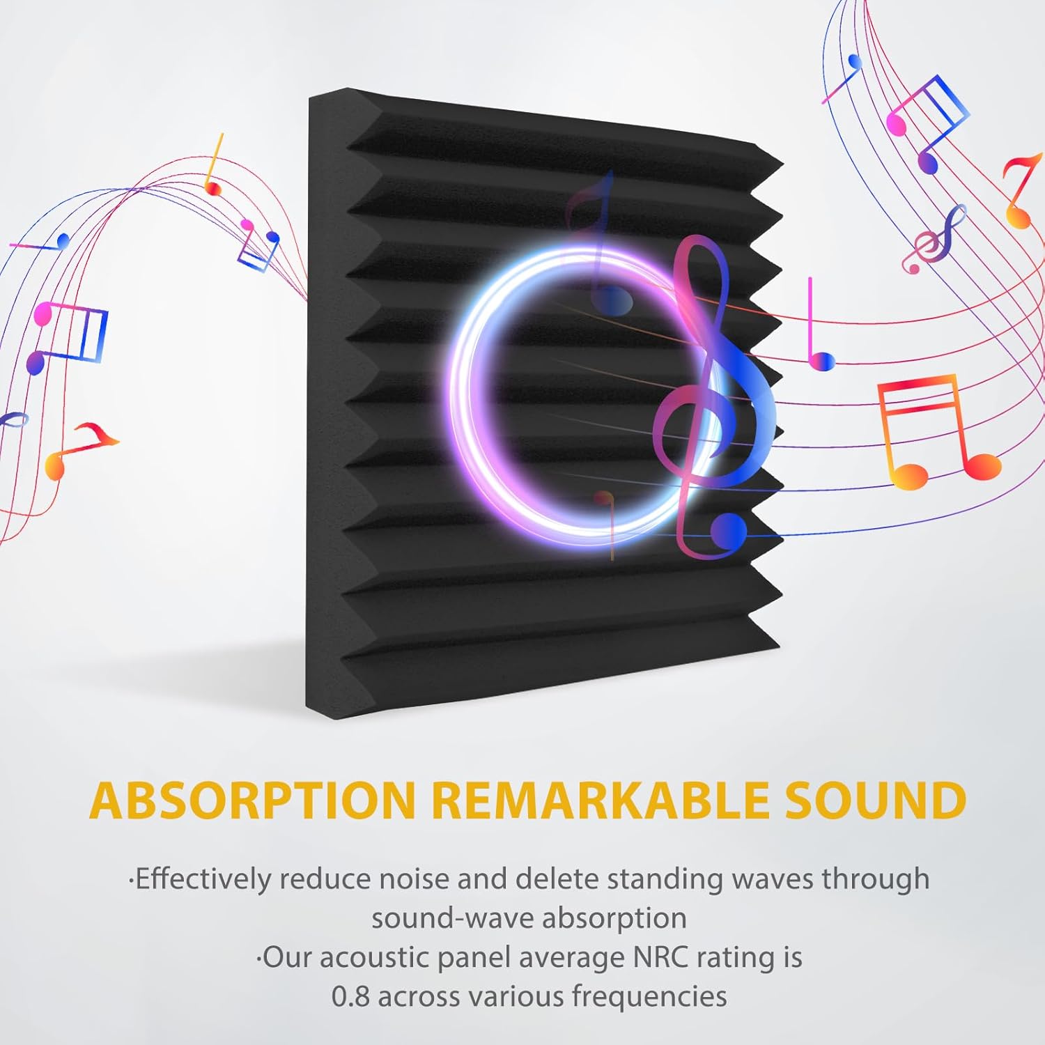 Acoustic Foam Panels Sound Absorbing 12 Pack - 1" X 12"X 12" Sound Proof Panels Noise Reducing for Walls, High Density Sound Deadening Panels Black Wedge for Studio Recording & Office & Home