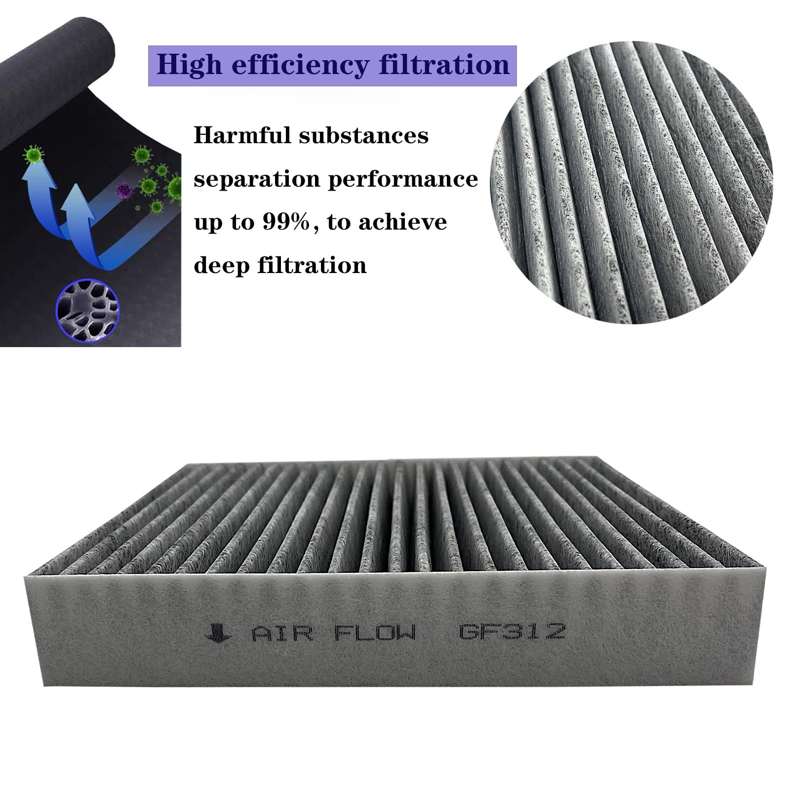 GF312 Cabin Air Filter for Nissan Versa 2020-2024, Kicks 2018-2024