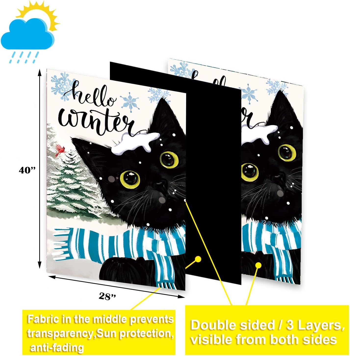 Seasonal Garden Flags Set of 11, Double Sided 28 x 40 Inchs Black Cat House Flags,Large Holiday Flags for Outside All Seasons Decor, Spring Summer Independence Day Easter Outdoor Yard Decorations