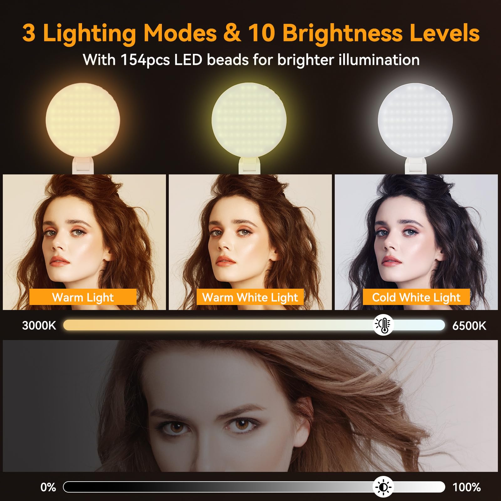 UTEBIT Luce Selfie Telefono a Clip 2500-9000K 3 Modalità Luce,Ring Light Telefono per iPhone/iPad/Laptop/Fotocamera/Fotografia Vlog 3000mAh