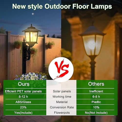 Miniatura 5 de Macetas para exteriores 2 en 1, lámparas de pie impermeables, luces solares de montaje en pared, lámpara decorativa al aire libre para jardín,