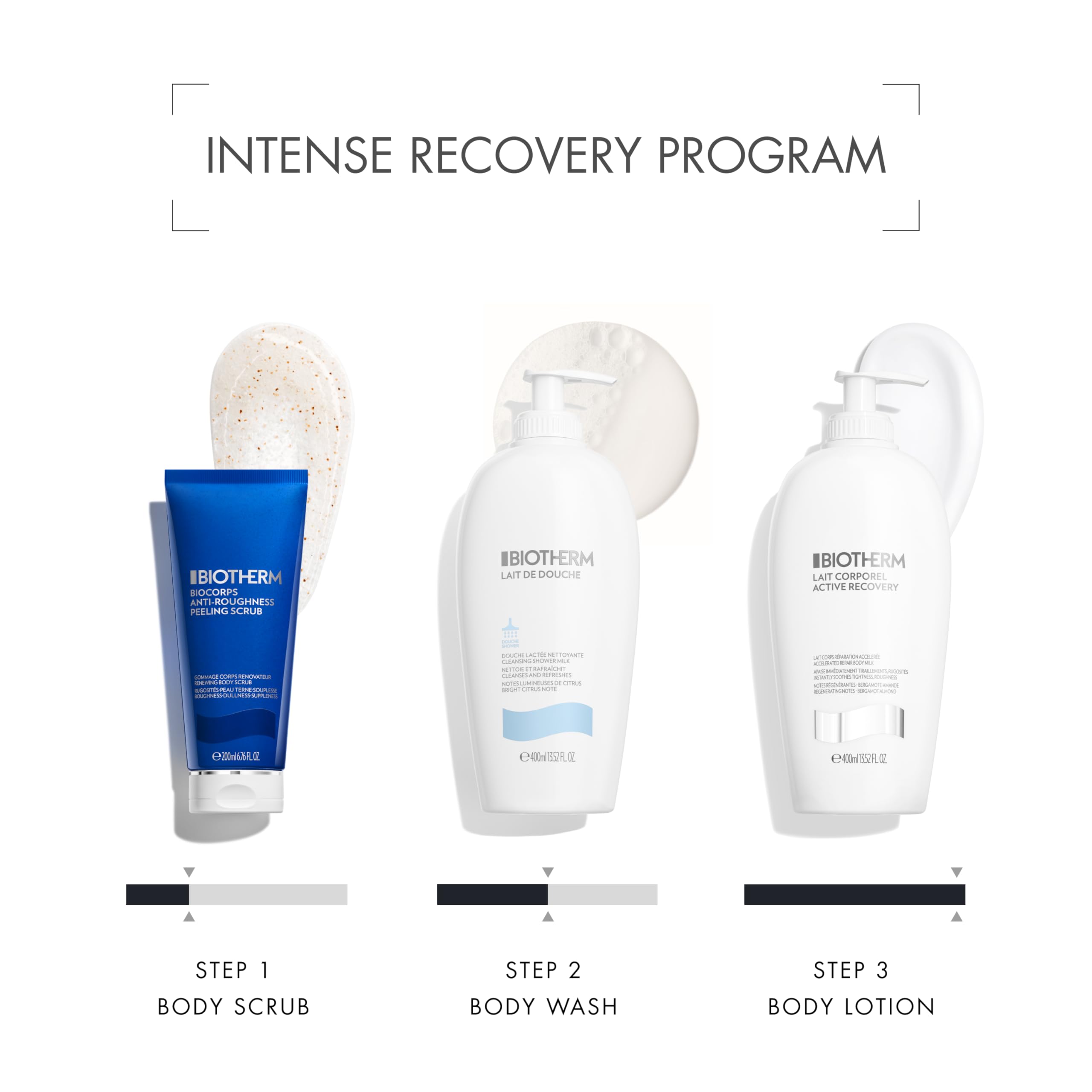 Biotherm Body Milk