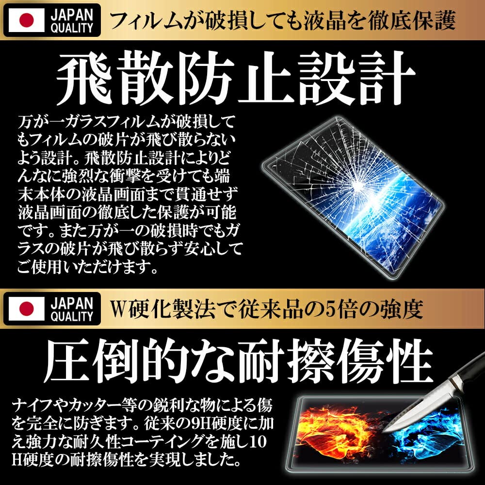 Amazon.co.jp: 【最新強化モデル】 RISE フィルム LUCA Tablet 10