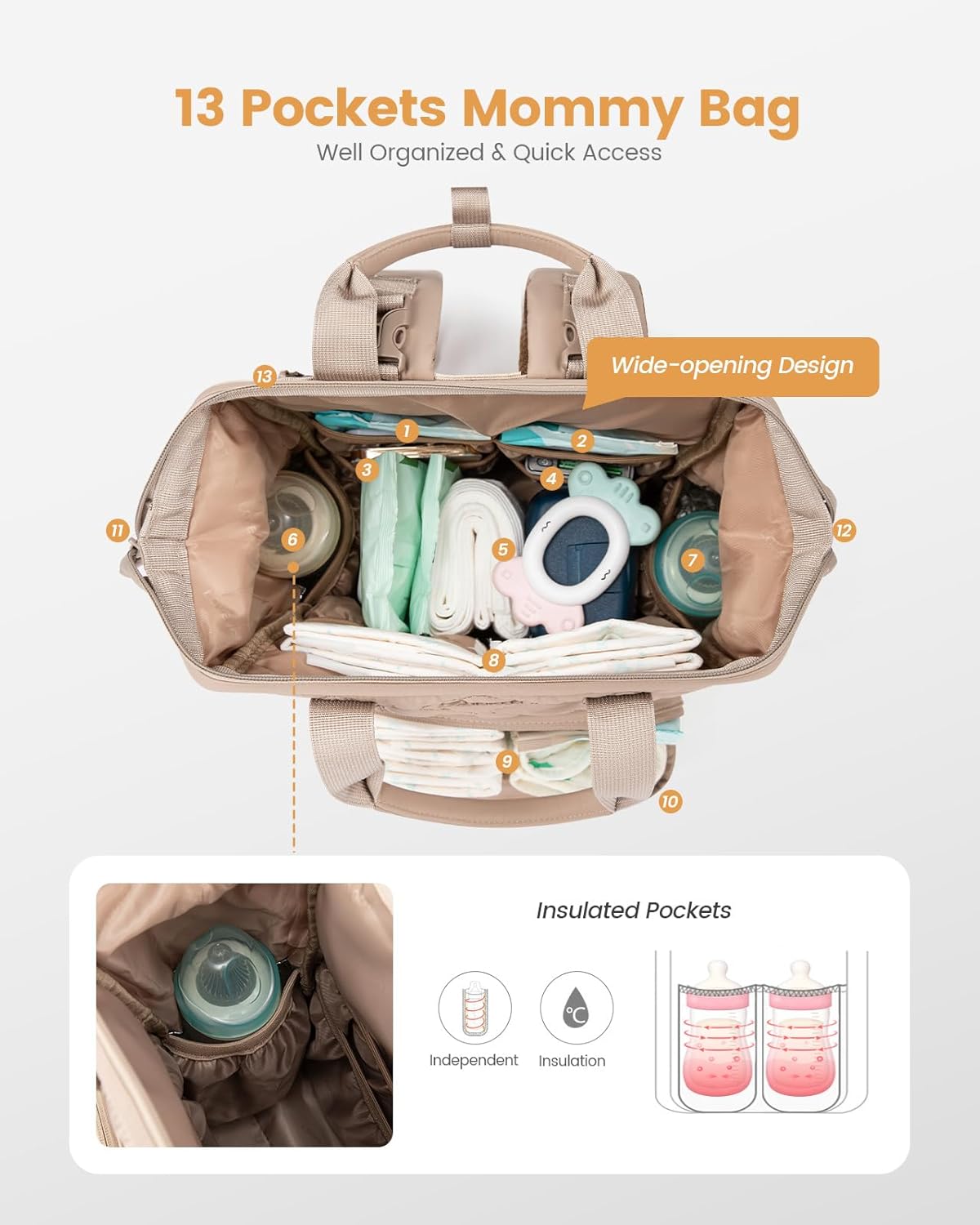 LOVEVOOK Small Diaper Bag Backpack, Mini Baby Bag for Girl Boy with Changing Pad, Diaper Backpack for Mom Dad with Stroller Buckles