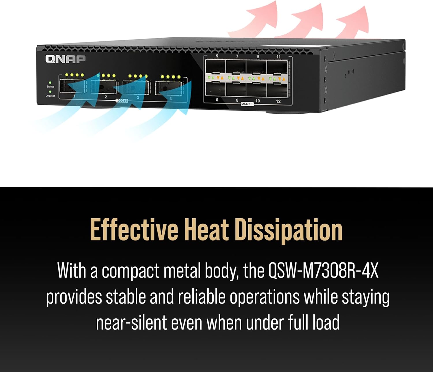 QNAP 12-Port 100GbE Half-Width Rackmount Layer 2 Managed Switch with Four 100GbE QSFP28 and Eight 25GbE SFP28 Ports (QSW-M7308R-4X-US)