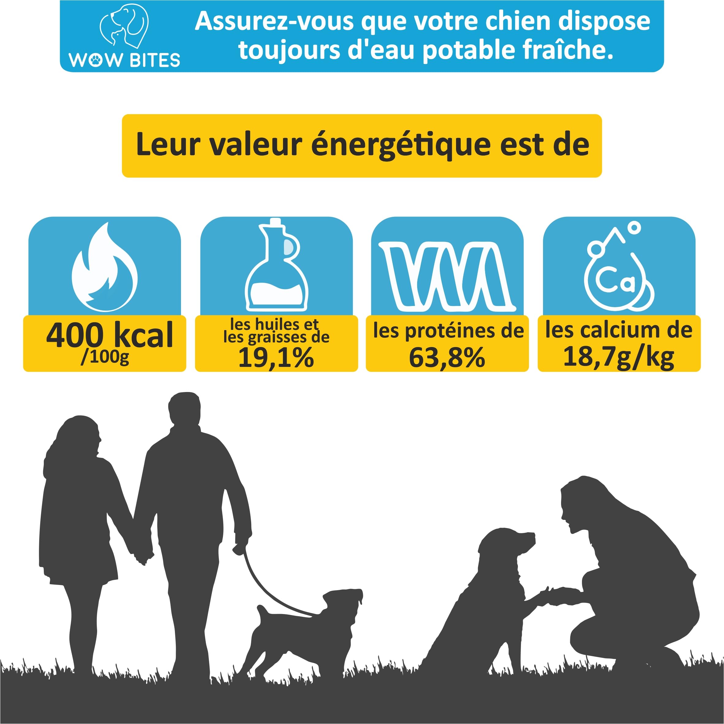 WOW BITES Premium Snacks à mâcher pour Chiens – Friandises Longue durée fabriquées à partir de Lait Naturel – Os à mâcher au Fromage (140 g, Lot de 4, Taille S)