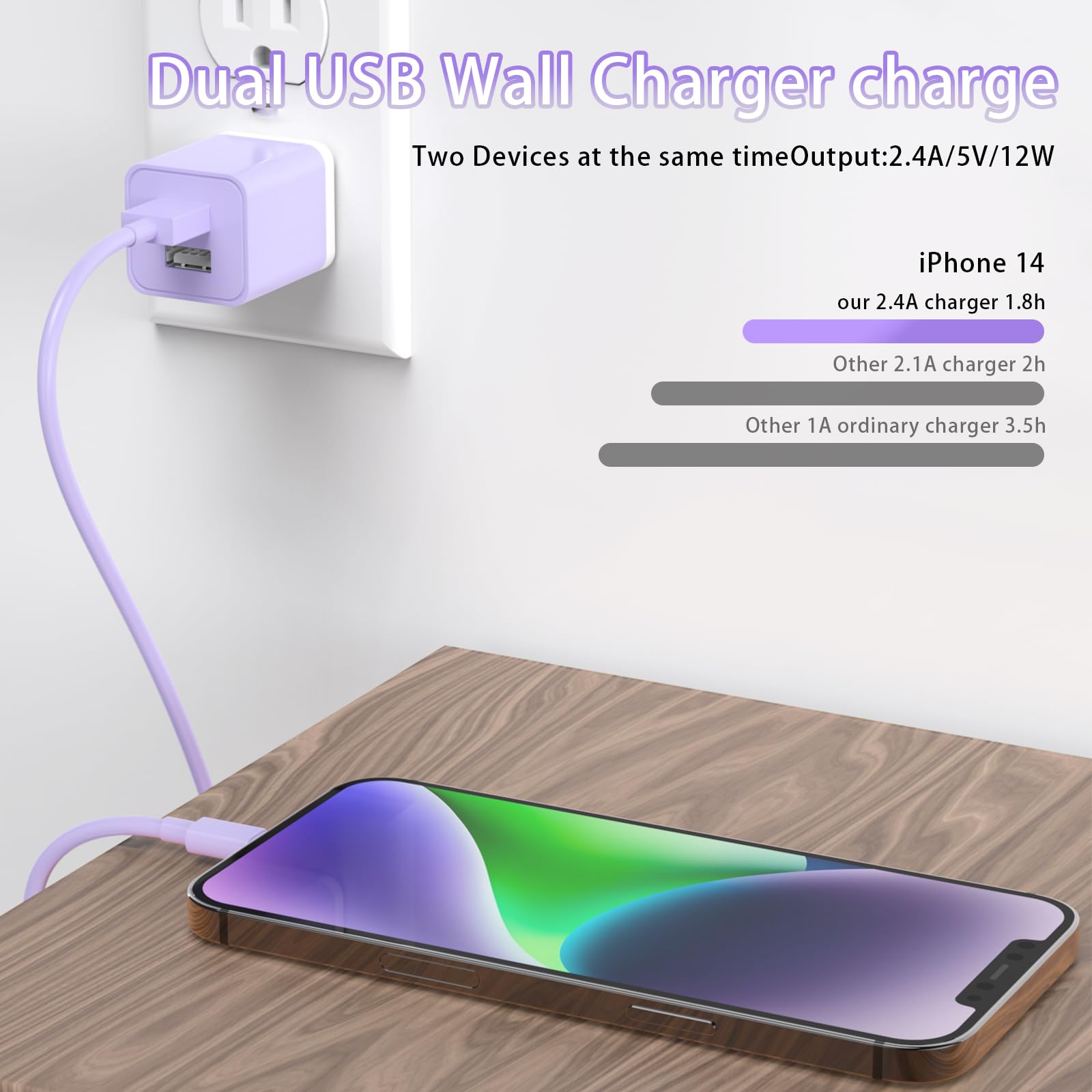 iGENJUN - Cargador para iPhone, cargador de pared USB de doble puerto con cable Lightning 14, 13, 13, 12, 11, Pro Max XR XS Plus, multicolor