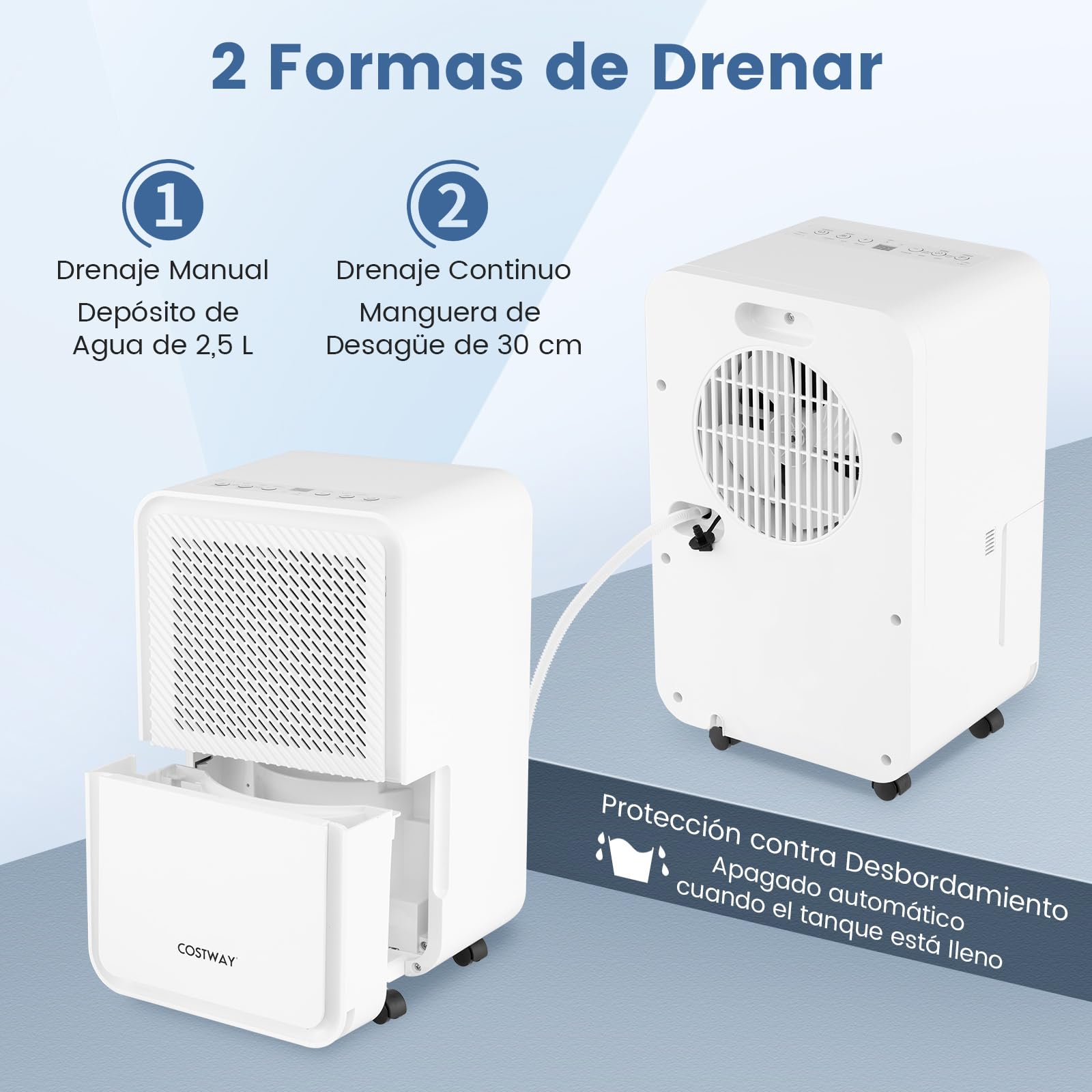 COSTWAY 15L Deshumificador de Humedad, Deshumidificador Silencioso con 4 Modos, Temporizador 24H, Pantalla Digital, Drenaje Continuo o Manual, Auto Descongelación para Sótano, Baño, Dormitorio