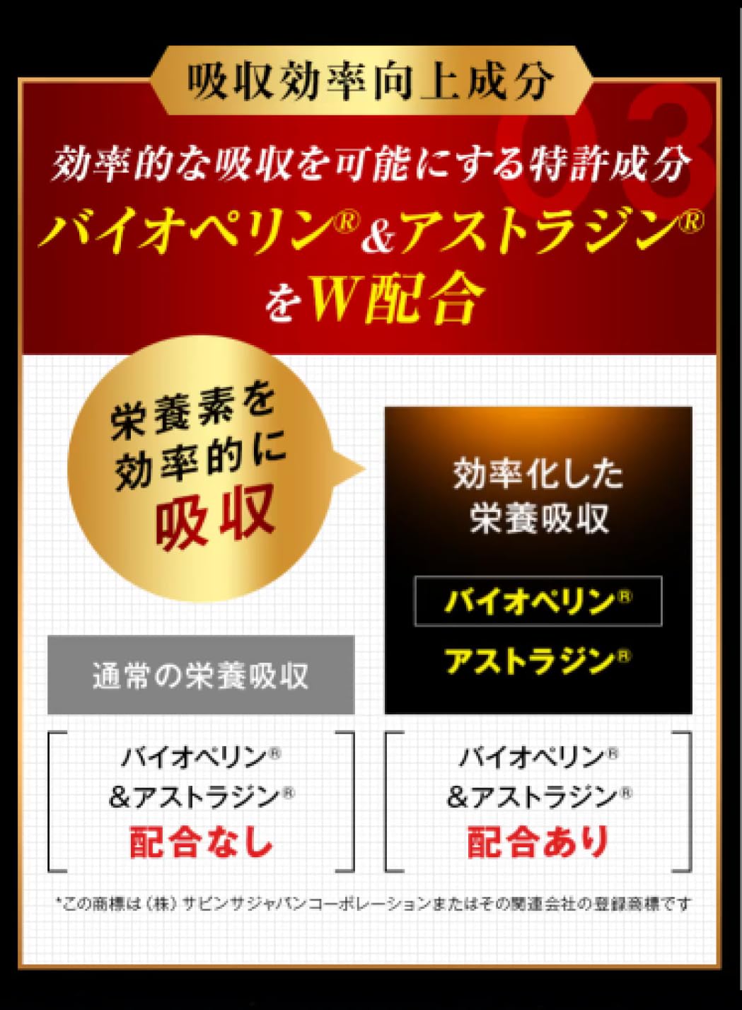 Amazon | ヴォルスタービヨンドブラスト 公式 約2か月分240粒入り