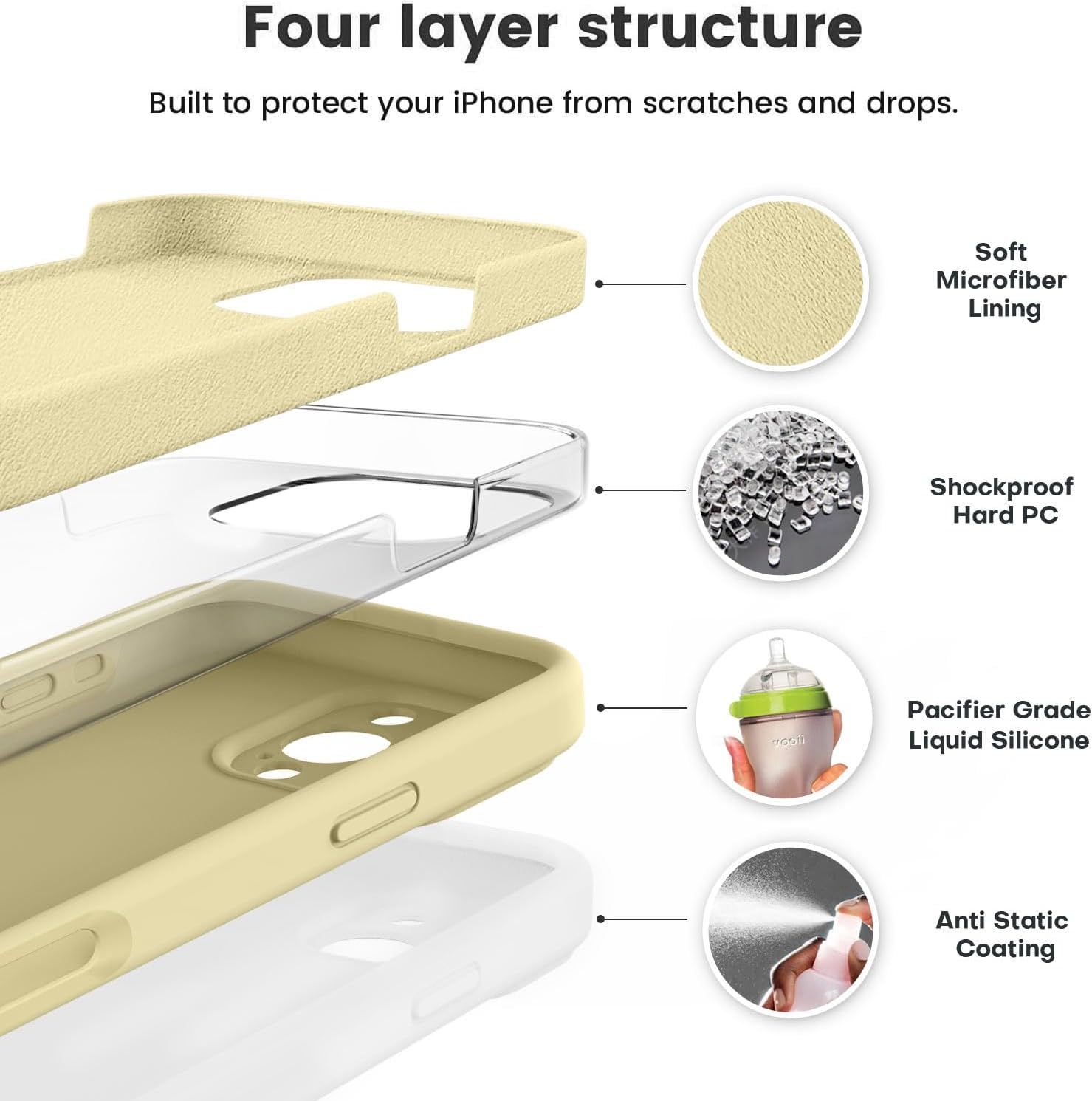 Vooii Compatible with iPhone 16 Pro Max Case, Liquid Silicone Upgrade [Camera Protection] [Soft Anti-Scratch Microfiber Lining] Shockproof Phone Case for iPhone 16 Pro Max 6.9 inch - Creamy Yellow image 2