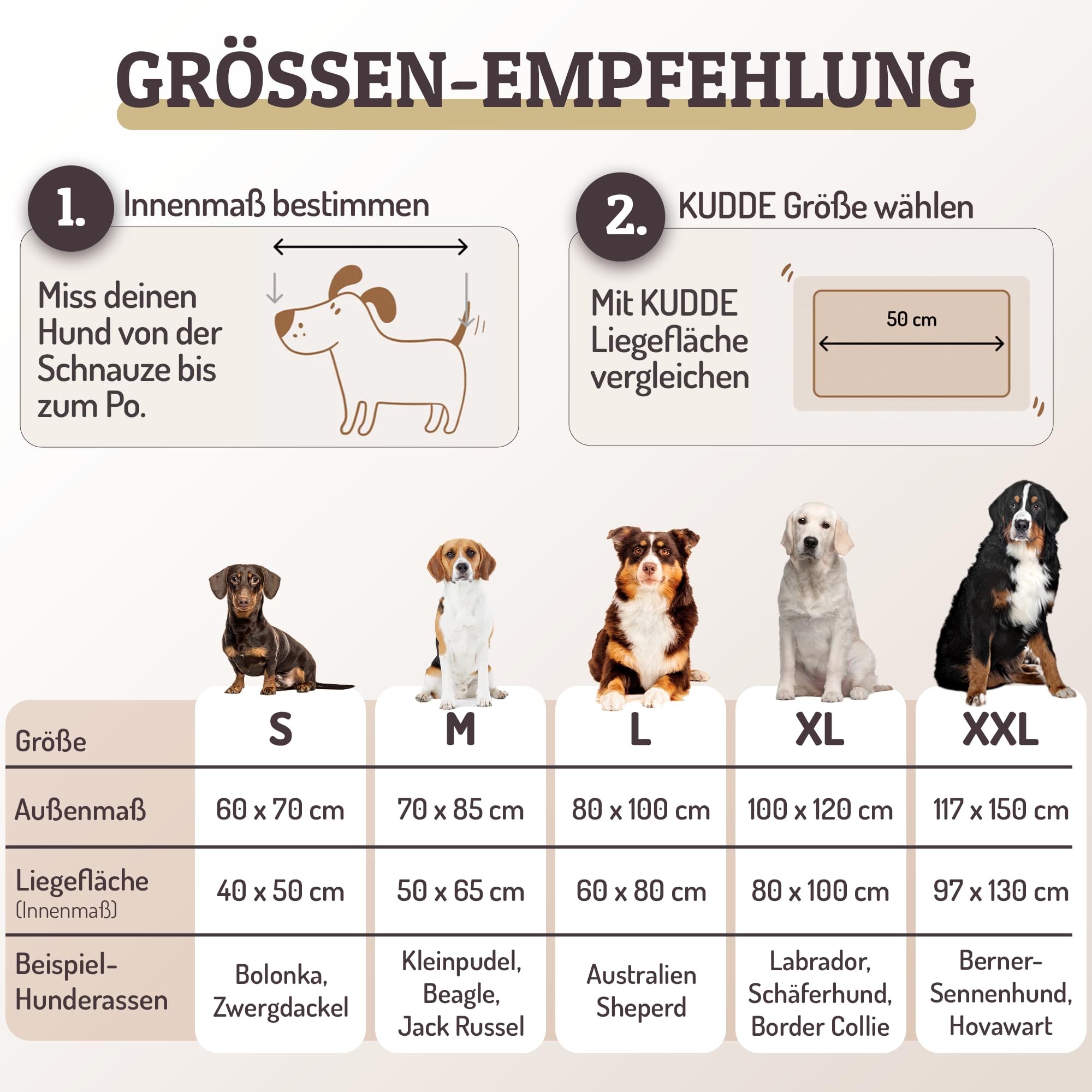 SABRO KUDDE Orthopädisches Hundebett – Martin Rütter – Hochwertige Wildlederoptik – Waschbar & Wasserabweisend – Ergonomisch – Premium Haustierzubehör für Mittelgrosse, Grosse Hunde in Dark Grey
