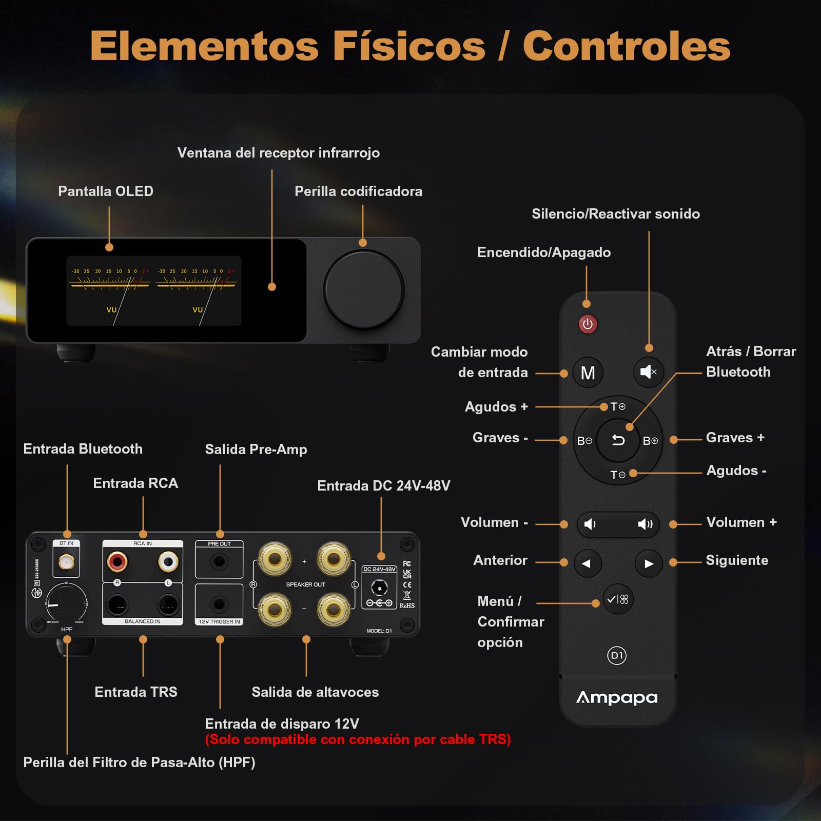 Amplificador Bluetooth HiFi: Amplificador Estéreo con BT 5.2 | HPF | Medidor Digital VU | Sub Pre-Out | Entrada TRS Equilibrada | Control de Tono y Control Remoto para Cine en Casa y Sistema de