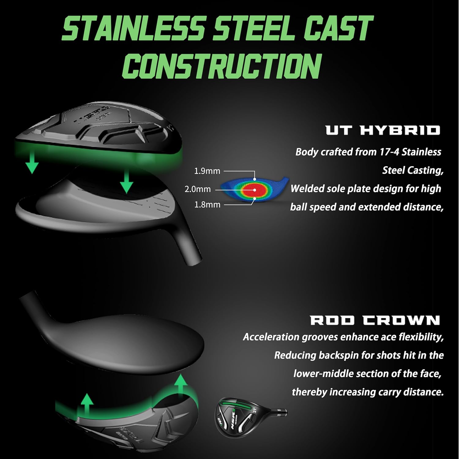 PGM NSR III 18 Piece Men's Complete Golf Club Sets - Adjustable Loft Titanium 460cc Driver, Low CG Fairway Woods & Hybrid, High-Rebound Stainless Steel Irons, Balanced Putter, with Stand Bag - Image 4